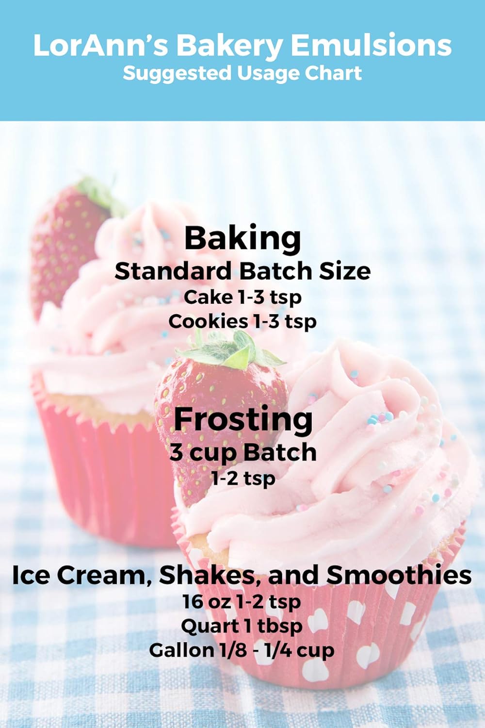 Lorann Oils Princess Cake and Cookie Bakery Emulsion: Regal Flavor Blend, Perfect for Enhancing Sweet, Cake-like Undertones in Baked Goods, Gluten-Free, Keto-Friendly, Unique Flavor Blend Essential