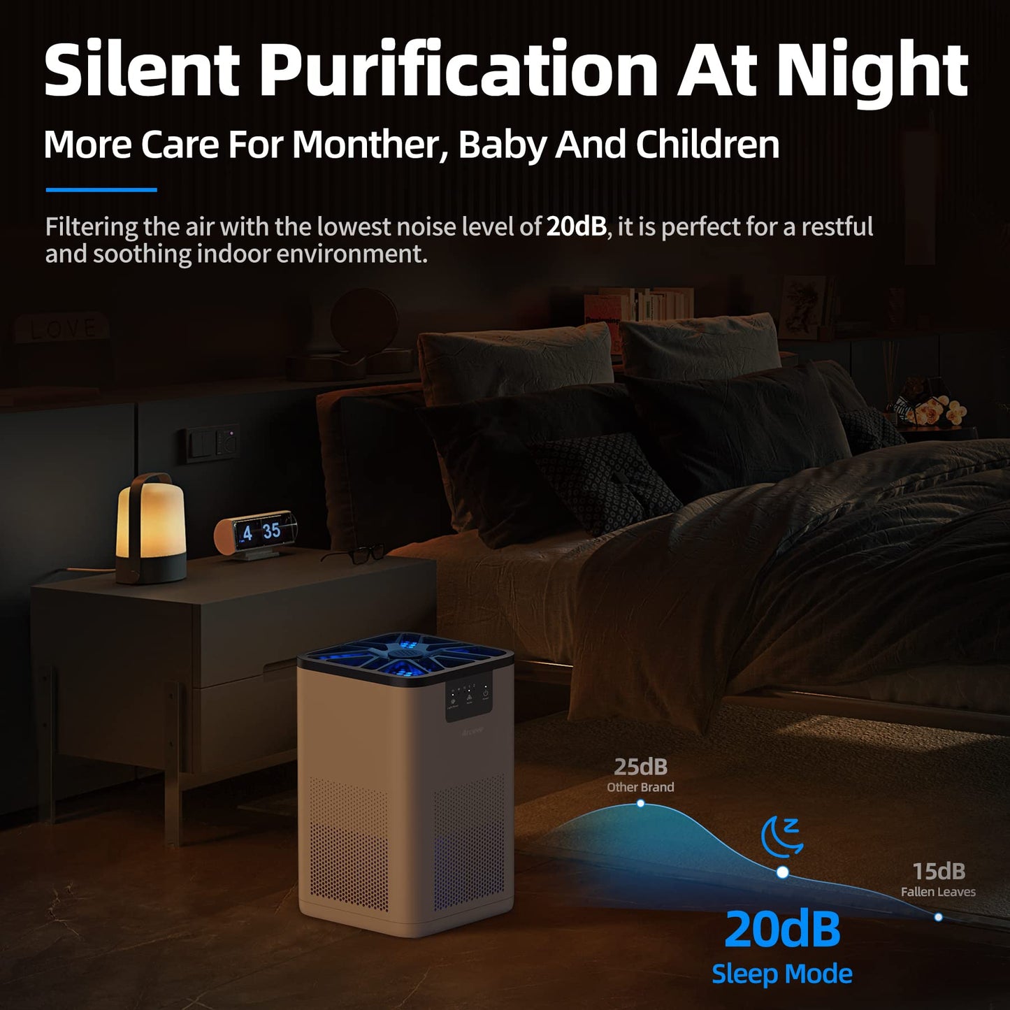 AROEVE Air Purifiers for Bedroom Air Purifier With Aromatherapy Function For Pet Smoke Pollen Dander Hair Smell 20dB Air Cleaner For Bedroom Office Living Room, MK06- White(Available for California)