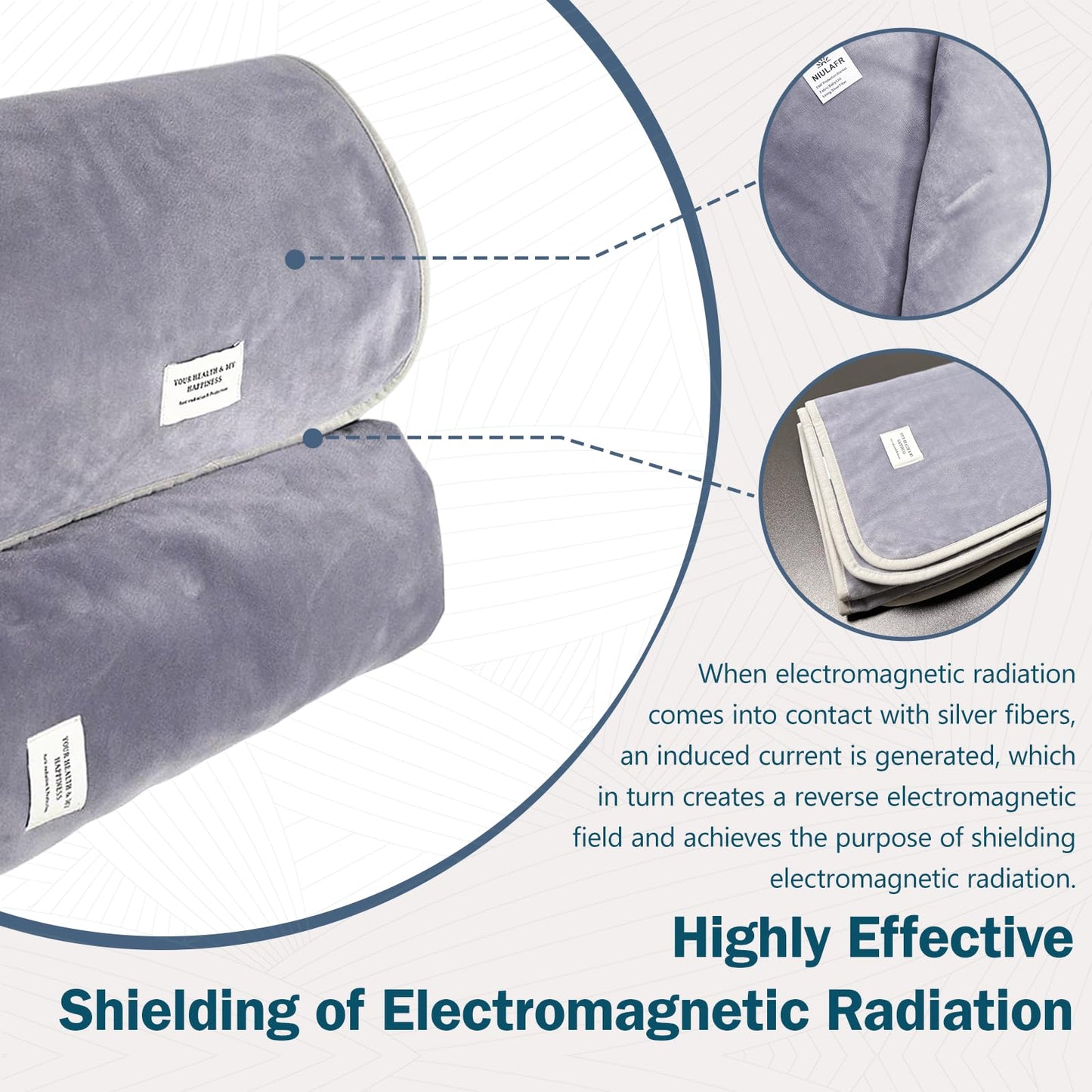 NIULAFR Faraday Blanket 26x40in for Beds Protection, Blanket for Pregnant and New Born Baby Two Sides Blanket