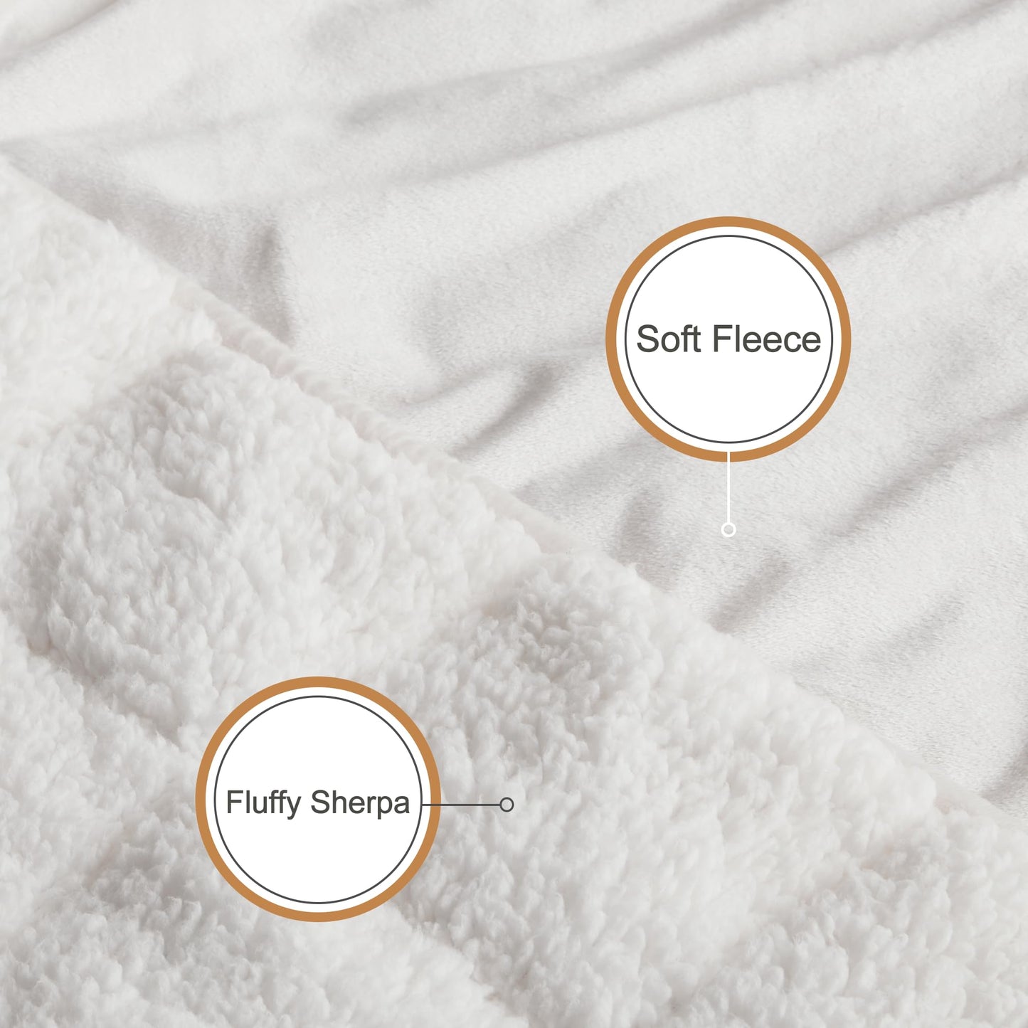 Sherpa Weighted Blankets for Kids 7lbs, Fluffy Heavy Throw with Soft Fleece for Child Sleep and Calming, 60x80 Inch Twin Size, Ivory White