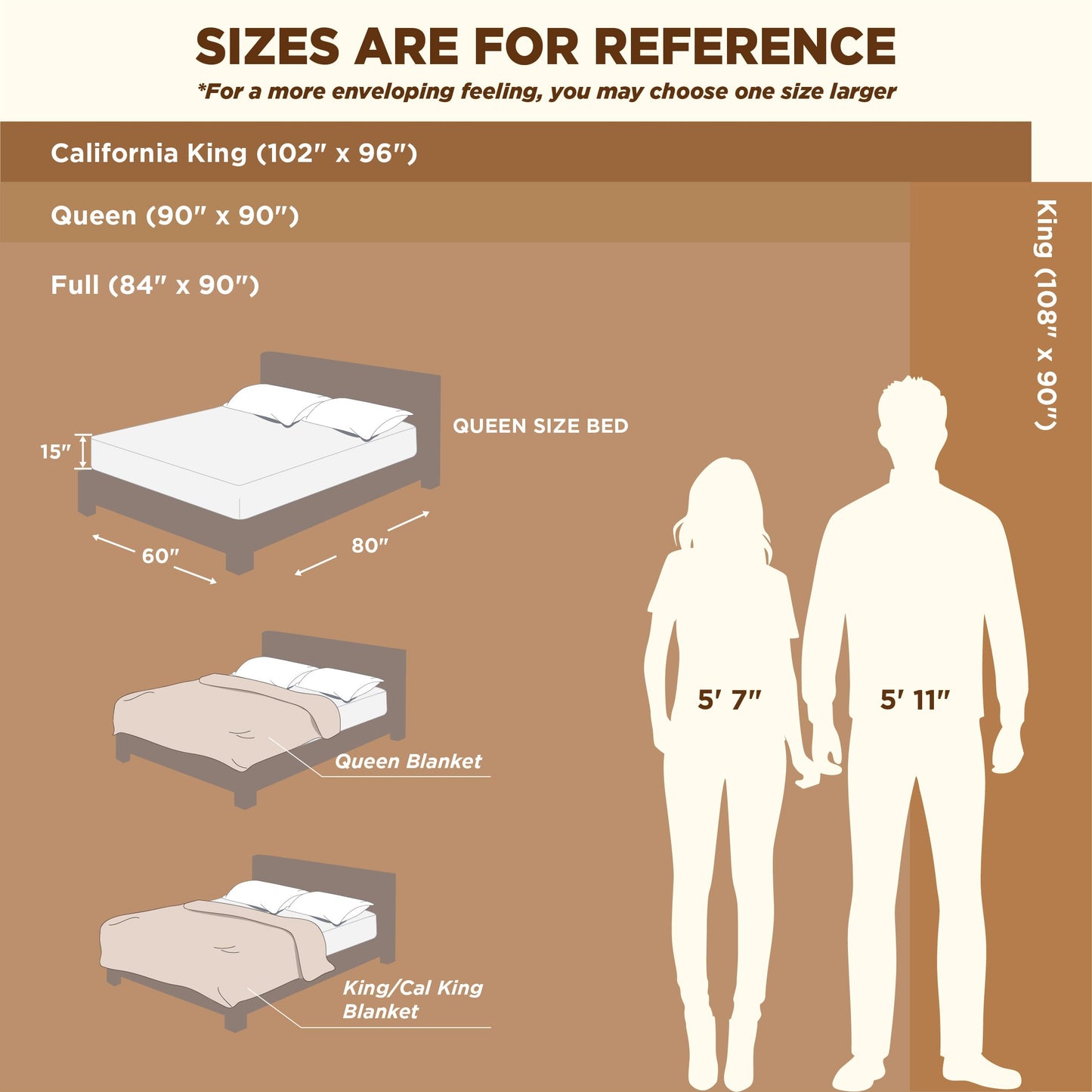 Bedsure King Size Blanket for Bed - GentleSoft Cozy Soft Blankets for Women, Cute Large Bedding Fleece Throws for Girls, Off White, 108x90 Inches