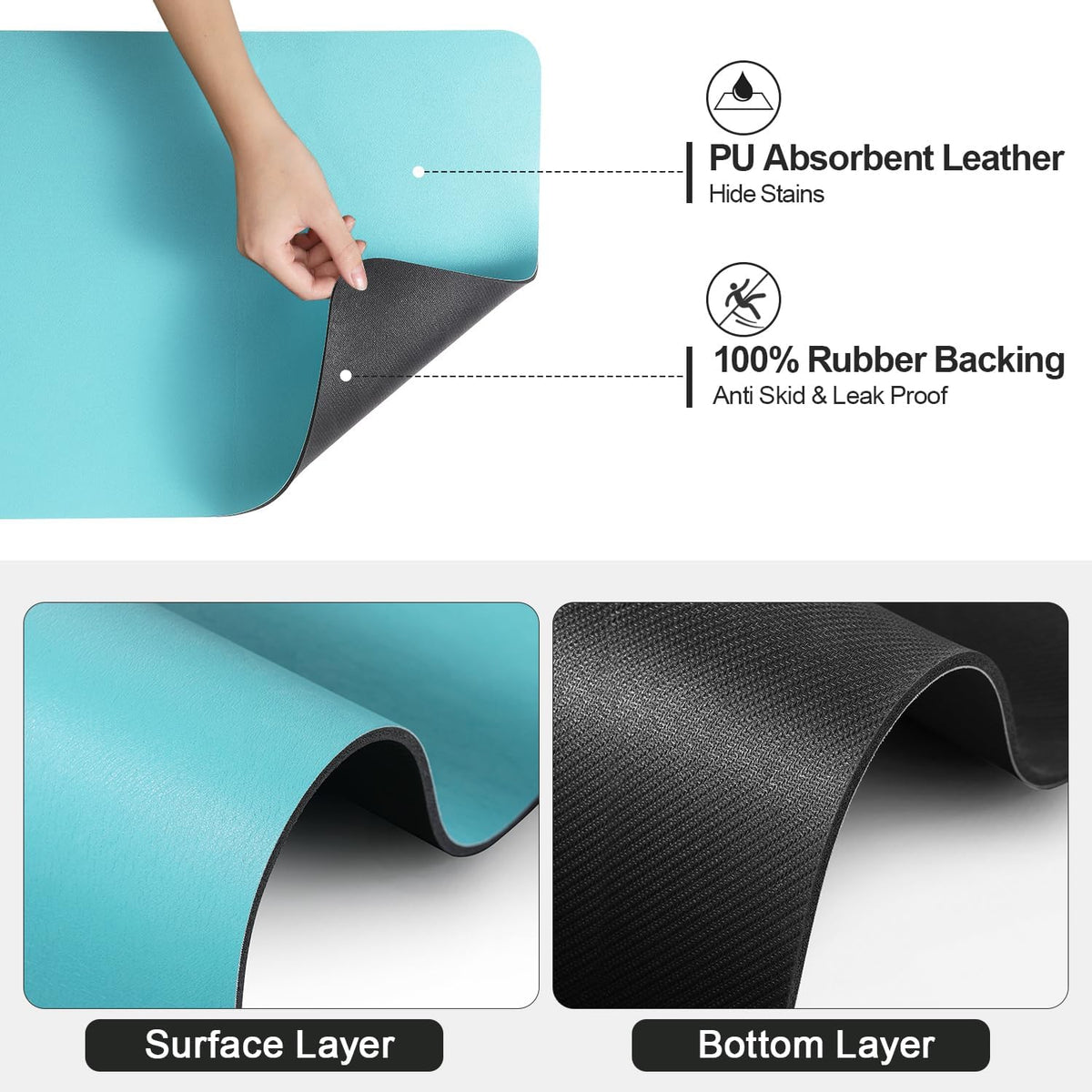 Dish Drying Mat for Kitchen Counter | Coffee Bar Mat for Countertops | Heat Resistant Drainer Mat with Non-slip Rubber Backed | Hide Stain Kitchen Absorbent Draining Mat | Turquoise 18"x28"