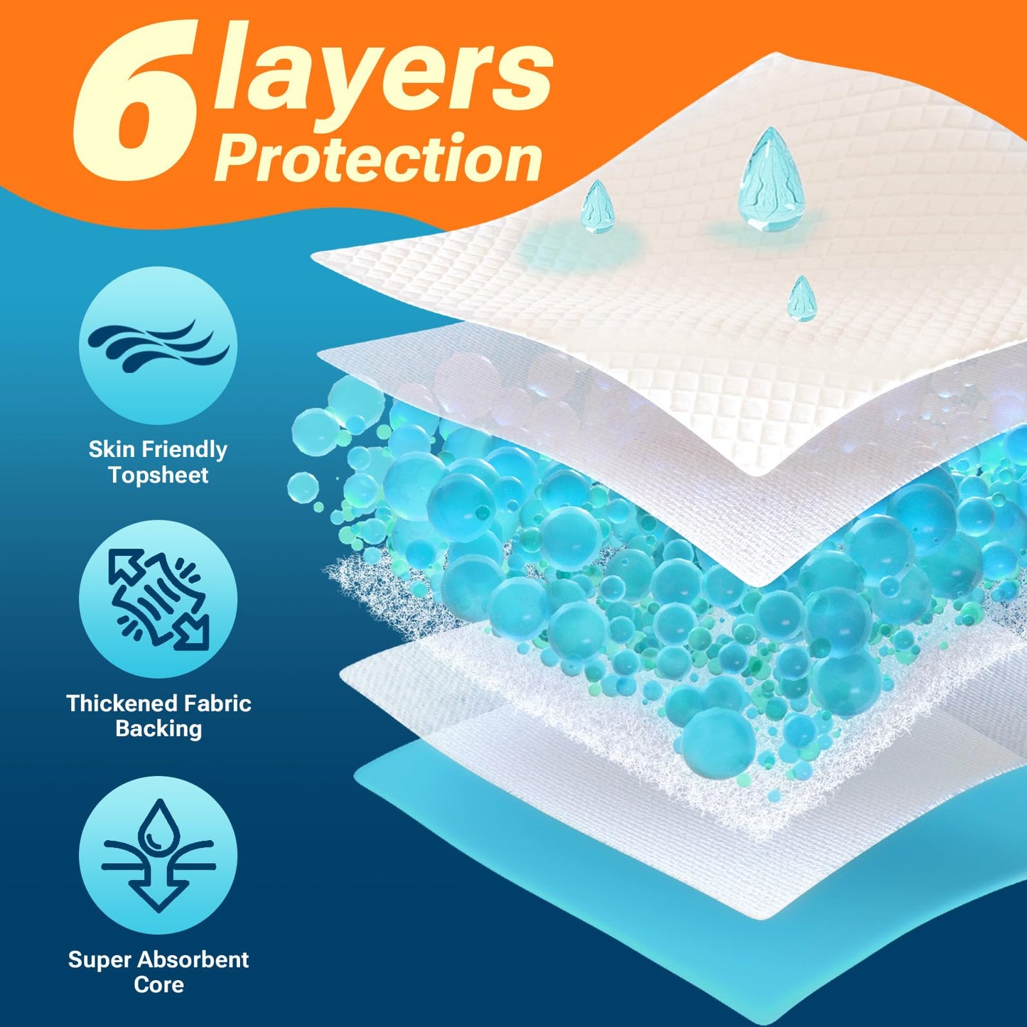 Clean Spaces Super Absorbent Puppy Pads 28"x34" 50 Count, Quick Drying Dog Training Pee Pads, Disposable Underpads for Baby and Adults