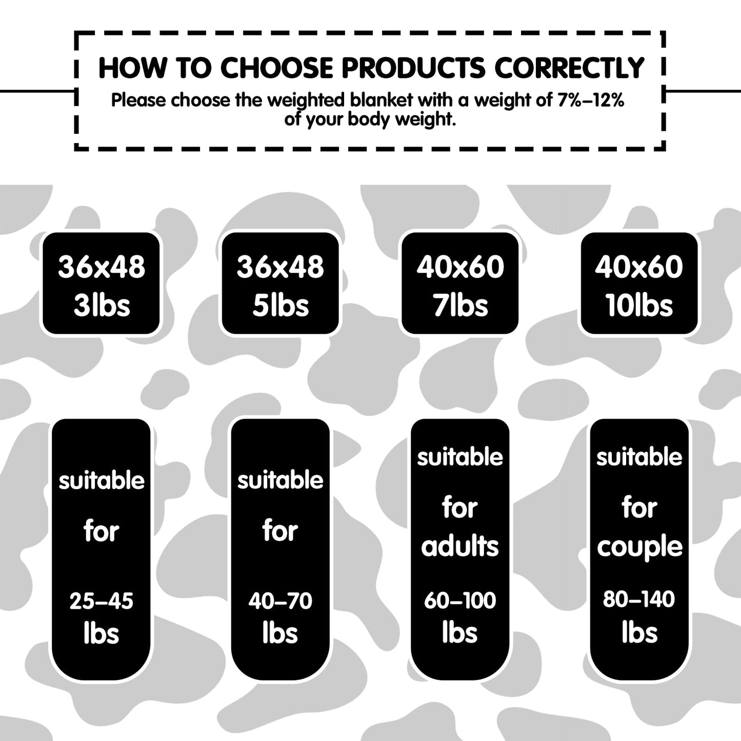 yescool Weighted Blanket 5 Pounds Cooling Weighted Lap Blanket, Cow Print Heavy Blankets, Comfortable Weighted Throw Blanket for 40-60lbs, 36"x48"