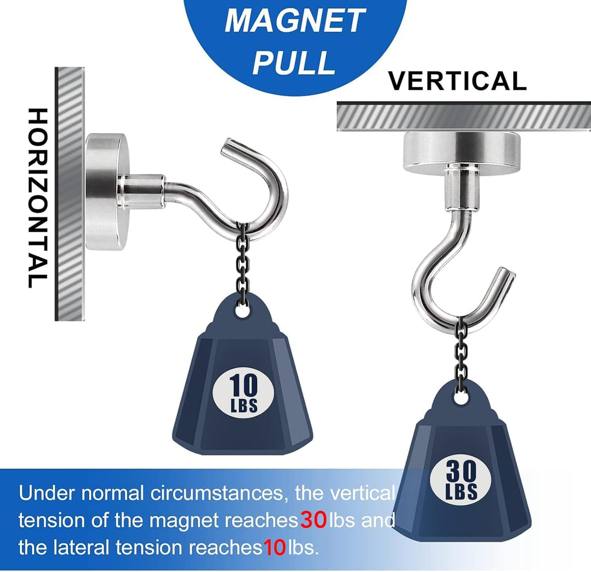 LOVIMAG Strong Magnetic Hooks, 30Lbs Magnetic Hooks Neodymium Magnets with Hooks for Refrigerator, Magnetic Cruise Hooks for Hanging, Classroom, Office, and Kitchen - Pack of 150