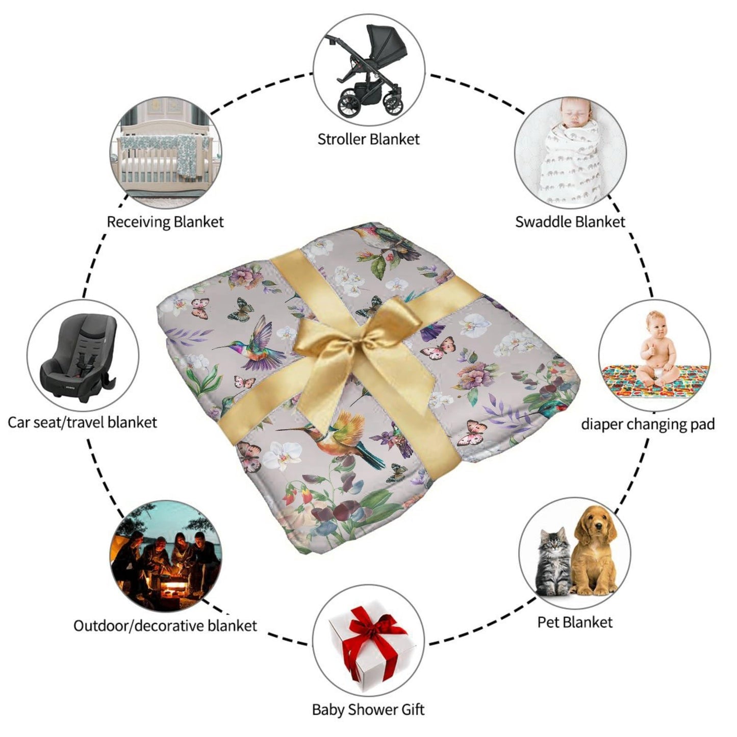 Hummingbird Throw Blanket Butterfly Hummingbirds Theme Blanket for Women Girls Hummingbird Gifts for Bird Lovers Bird Flower Blanket for Couch Bed Outdoor 40"x50"for Kids/Child