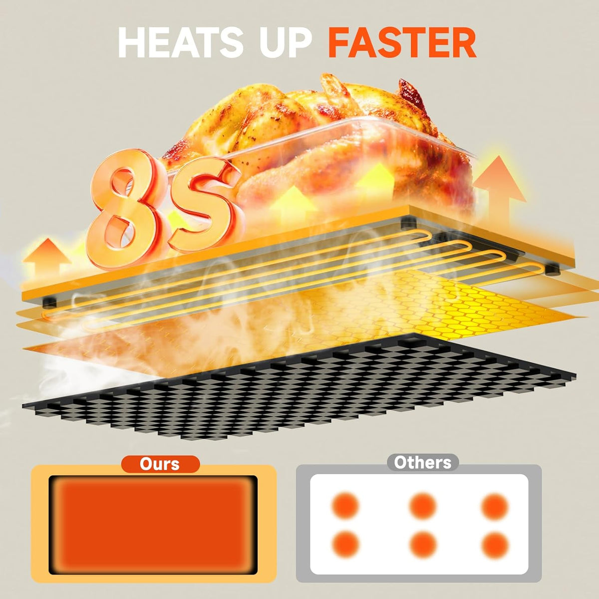 Electric Warming Tray for Buffet, Heats to 100°C in 8s, 11 Temp Settings 40–140°C, Touch Control, 24H Timer, Thermostat and Full Surface Heating, Food Warmer for Parties & Home (Extra Long 32"x18")