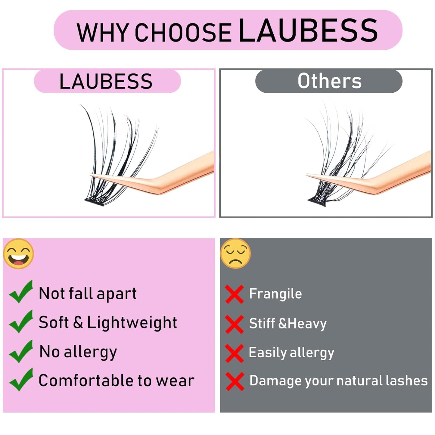 Eyelash Clusters LAUBESS Lash Clusters Individual Lashes Cluster Eyelash Extensions DIY at Home Waterproof Cluster Lashes (20D-0.10C-9-16)