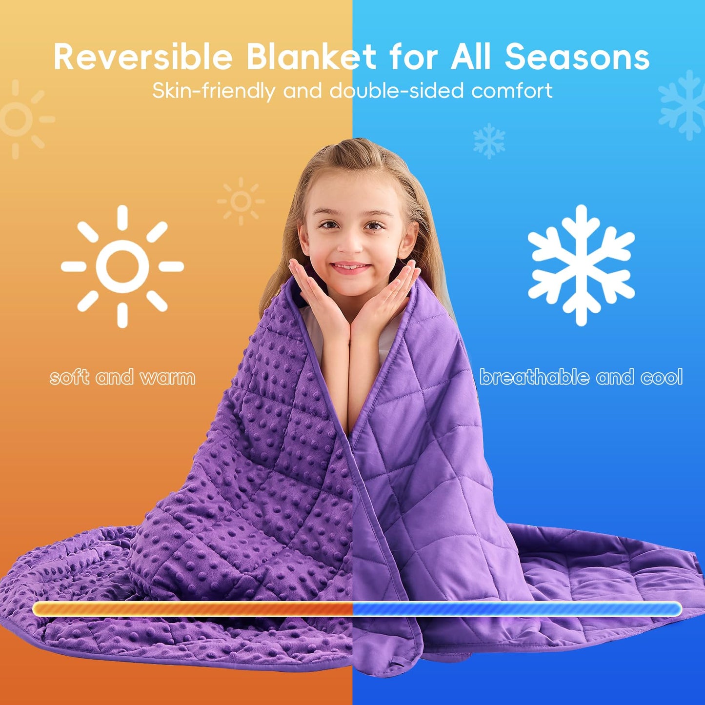 Weighted Blankets Kid 5 Pounds Girls Fleece Weighted Throw Blanket Washable Heavy Blanket Microfiber Children Winter Weighted Comforter Blanket for 5+Years, 36 * 48in, Purple