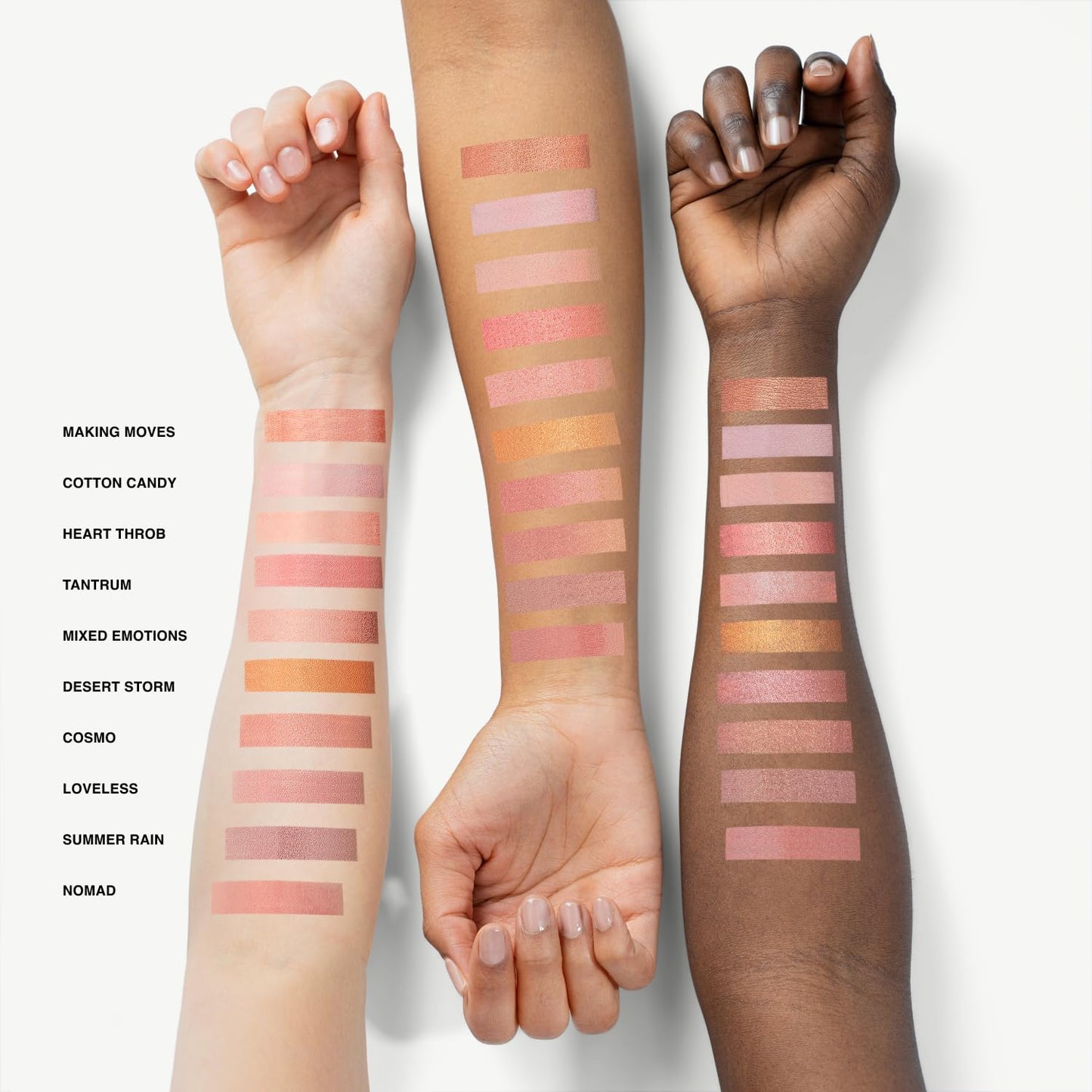 Phase Zero Makeup Powder Blusher - "Cotton Candy" - 4g / 0.141oz - Pigmented, Buildable, Lightweight Powder Blush for a Radiant, Healthy, Natural Glow. Versatile Shade - Dusty Pink - Matte