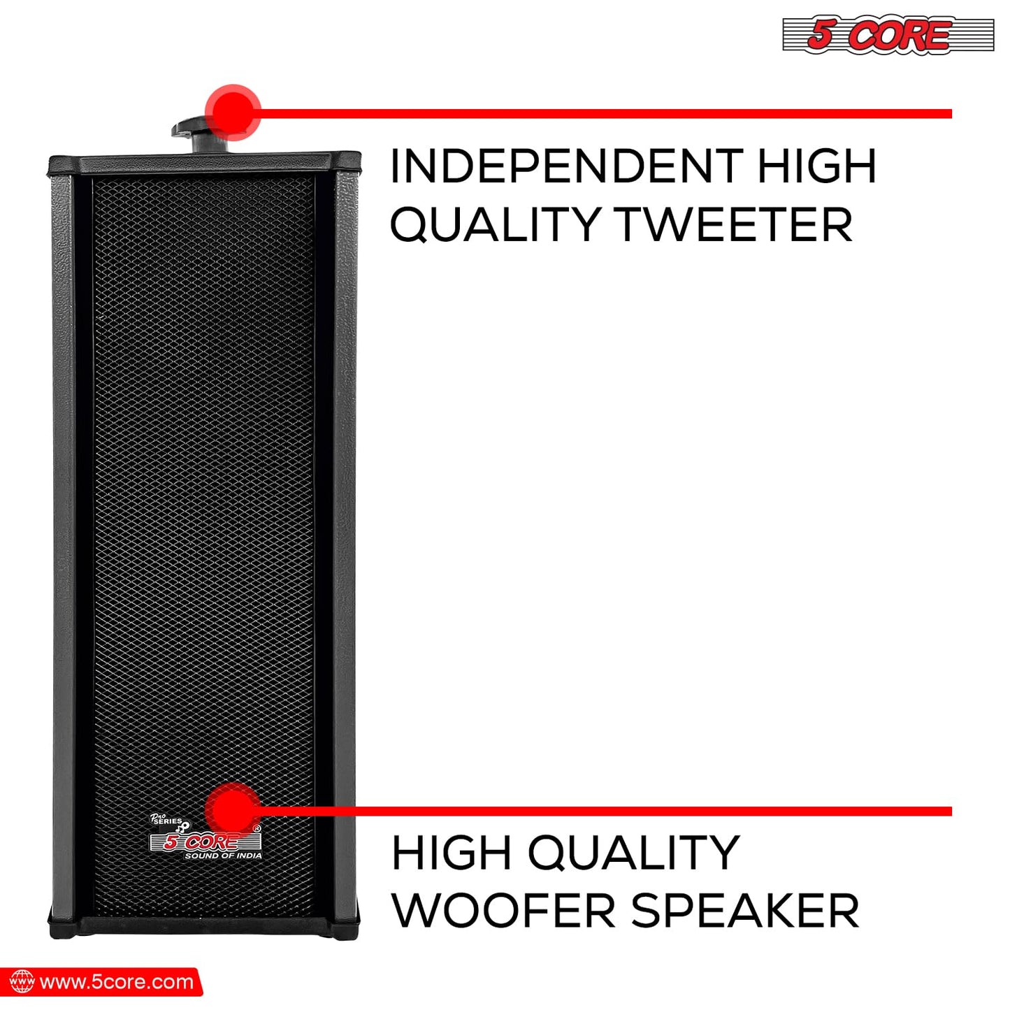 5 CORE Outdoor Speakers Pair Stereo in Wall Speaker 100W Peak Passive Mount Wired Waterproof Patio House Garage Indoor Exterior Audio System Bocinas para Casa - 15TG 2Pcs