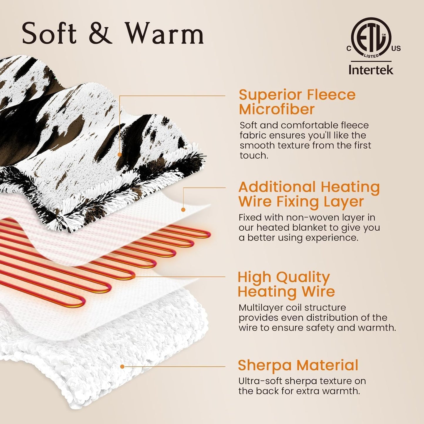blunique Cow Print Electric Heated Blanket Queen-Dual Control Heating Blanket Queen Size with 5 Heat Levels & 10 Hours Auto-Off, Cozy Soft Fleece Sherpa, Washable, 84x90 Inche