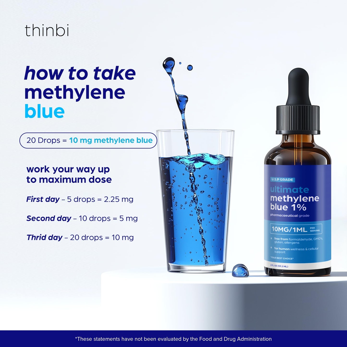 Methylene Blue Pharmaceutical Grade 2oz– USP Grade 1% Solution with Balanced Electrolyte SolutionThird-Party Tested Brain Health Supplement for Humans –No Formaldehyde High Cognitive Support