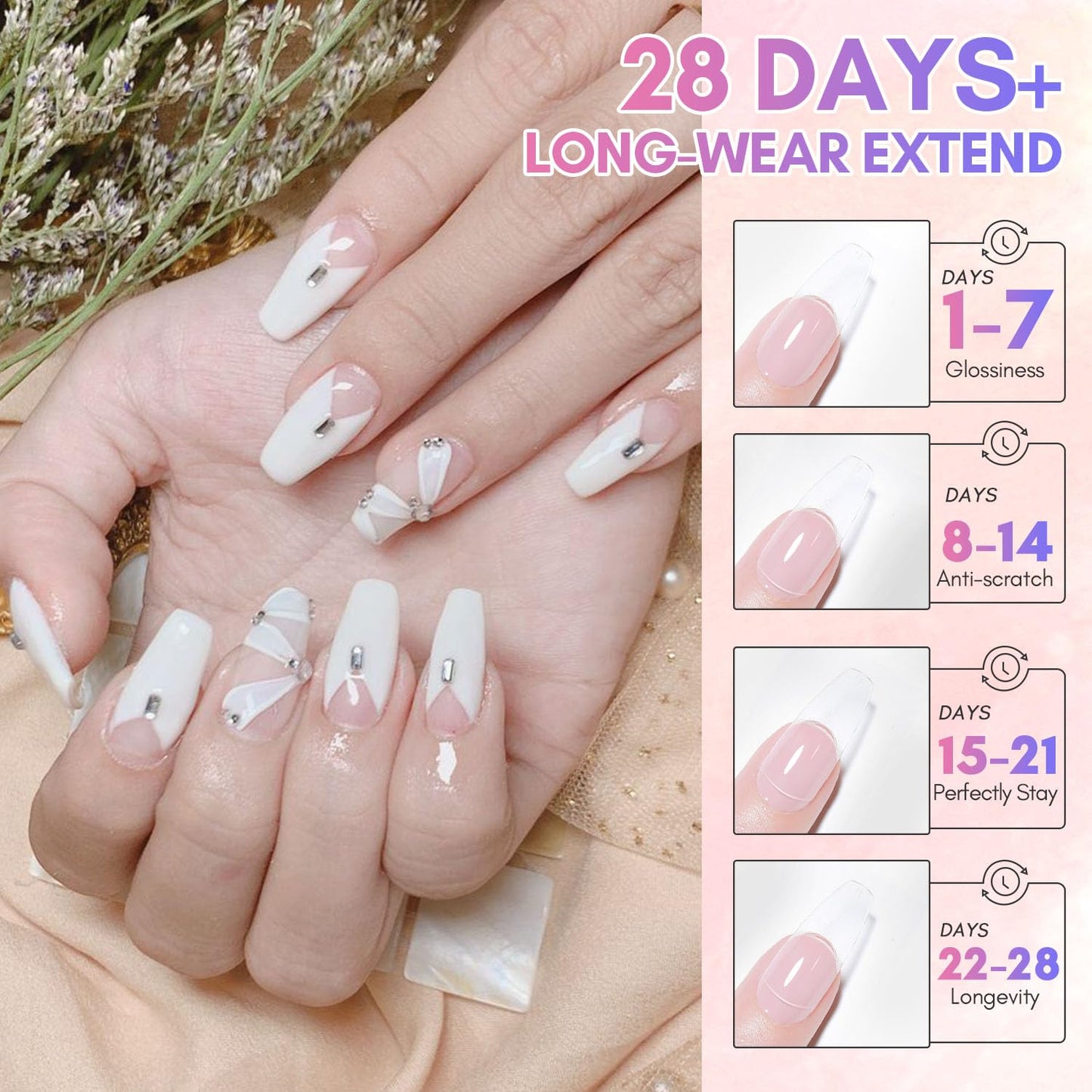 Makartt Poly Nail Gel Kit, 2 PCs 50ML Poly Extension Gel Nail Kit White Pink Colors, Gel Builder for French Design Nail Extension Natural-Looking, Nail Strengthener, 3D Diy Hard Gel Manicures