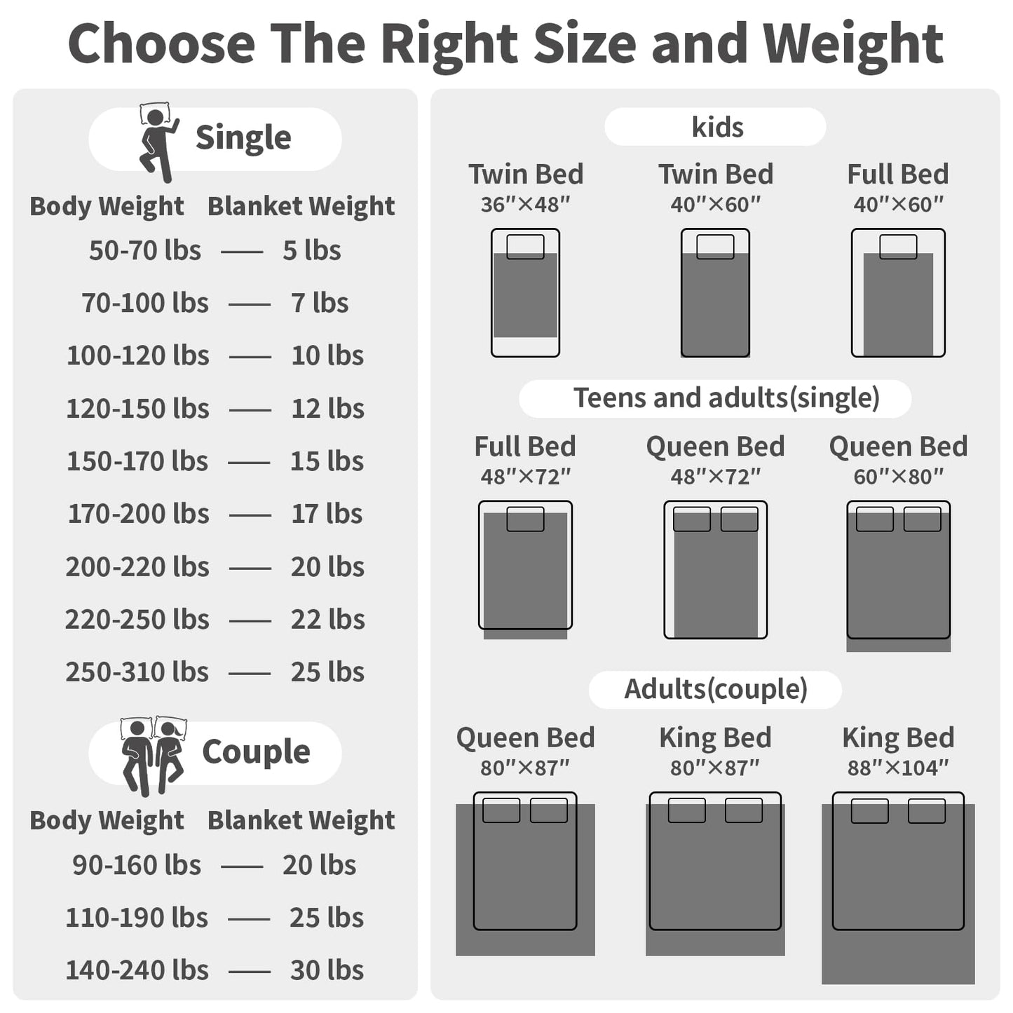 Weighted Blanket(80"x87" 20lbs King Size),Ultra Soft and Cozy Cooling Weighted Blanket for Adult,Heavy Blanket with Machine Washable Soft Blanket
