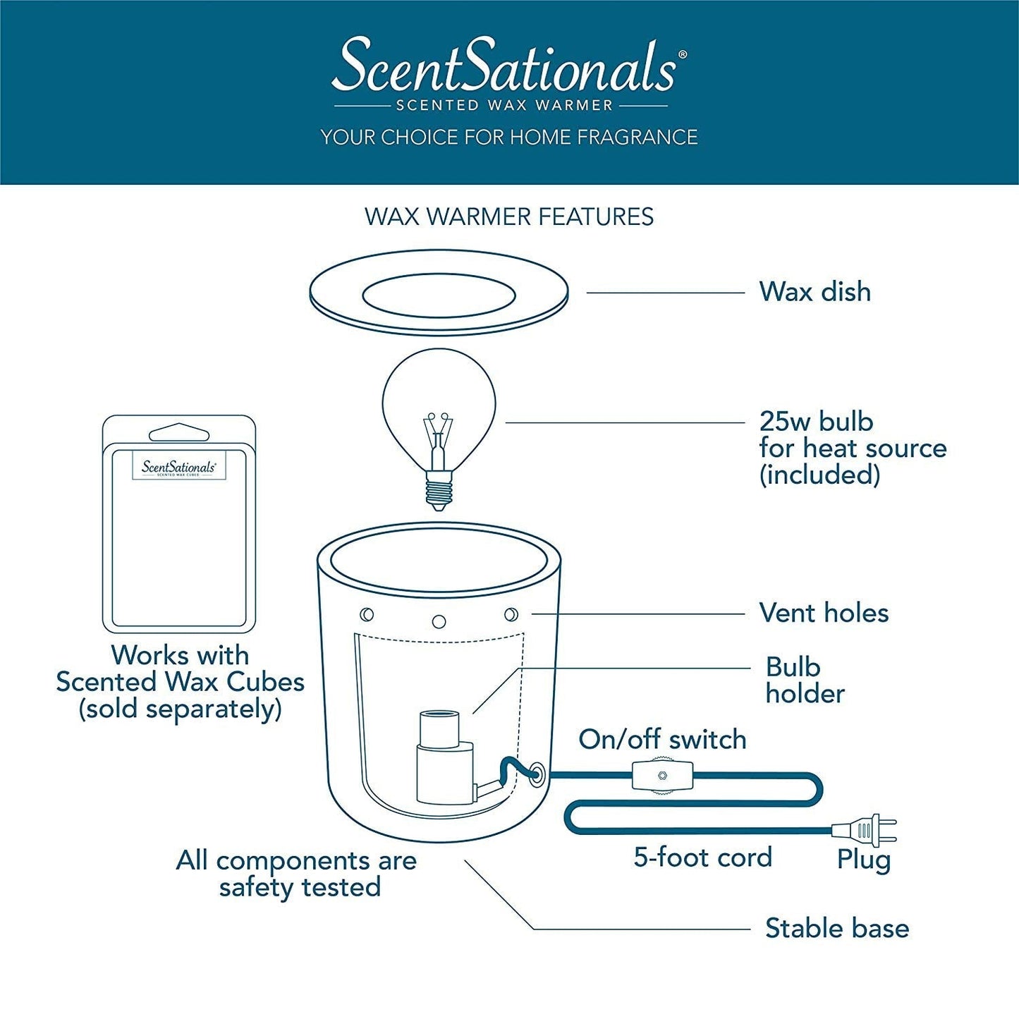 Scentsationals Wax Melt Warmer, Wax Warmer for Scented Wax Melts - Starry Mountain - Candle Wax Melter for Fragrance Cubes and Tarts