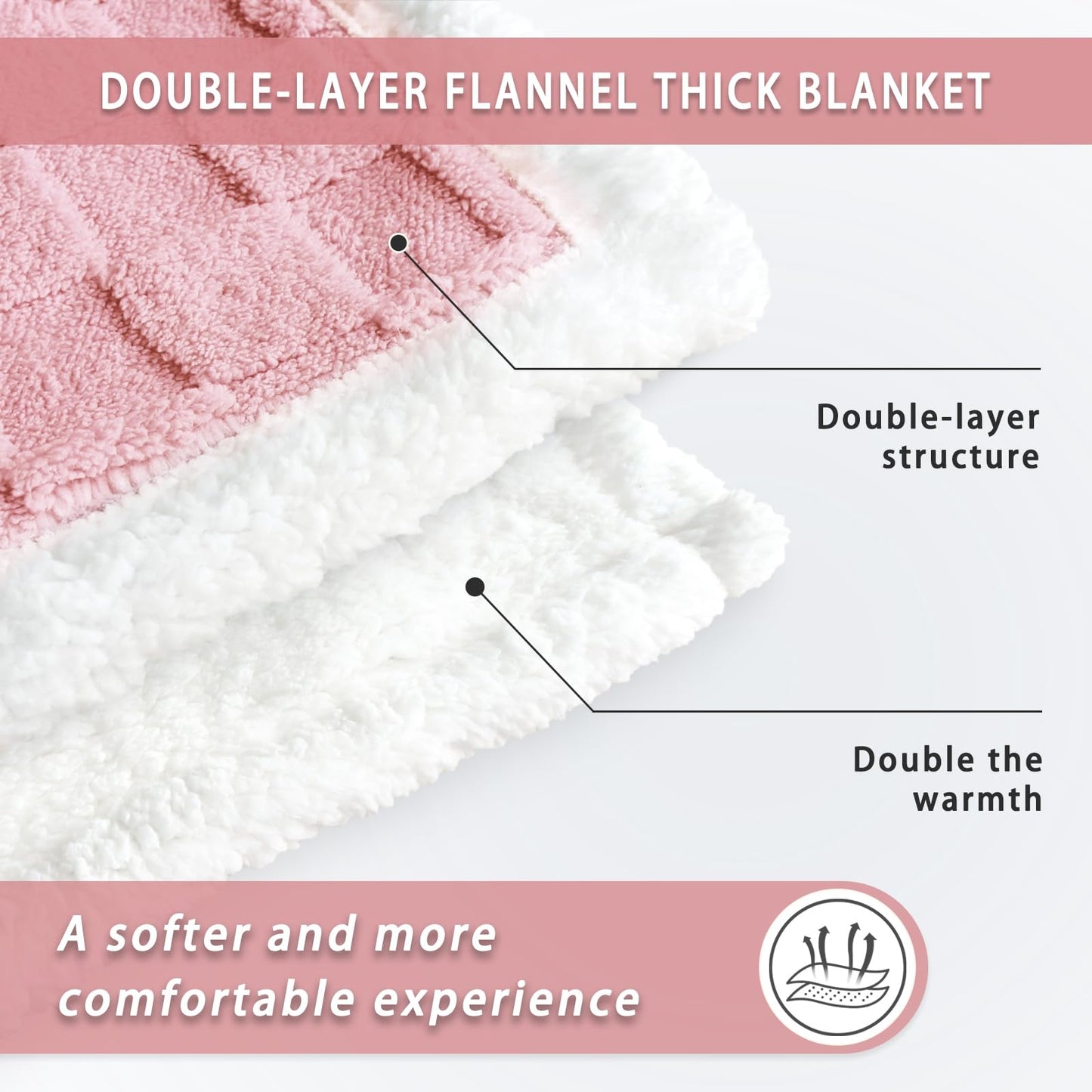 Pink Sherpa Throw Blanket for Couch, Flannel Cozy Soft Blanket for Bed - Fleece, Pink, Home Decor Gifts for Women, 60x80 Inches