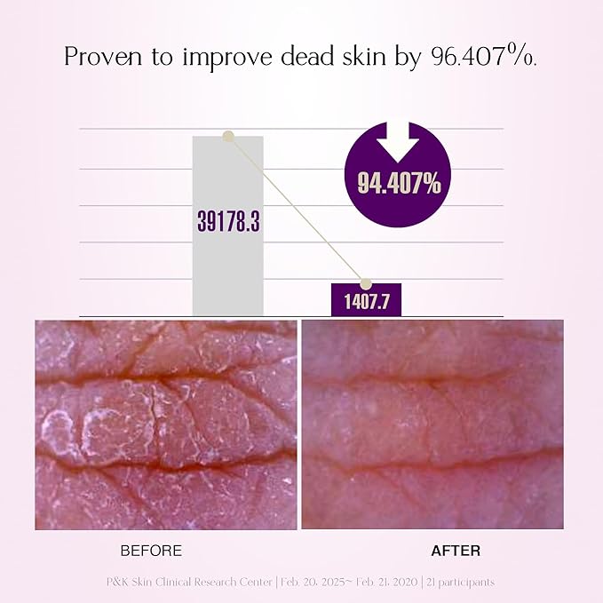 Grape Gelato Pack Cleanser | Face & Body Exfoliating Cleanser, Gentle on Skin, Tough on Dead Cells, Plant-Based Scrub, Honey Cica™ & Grape Extracts, Korean Skin Care | 3.88 oz