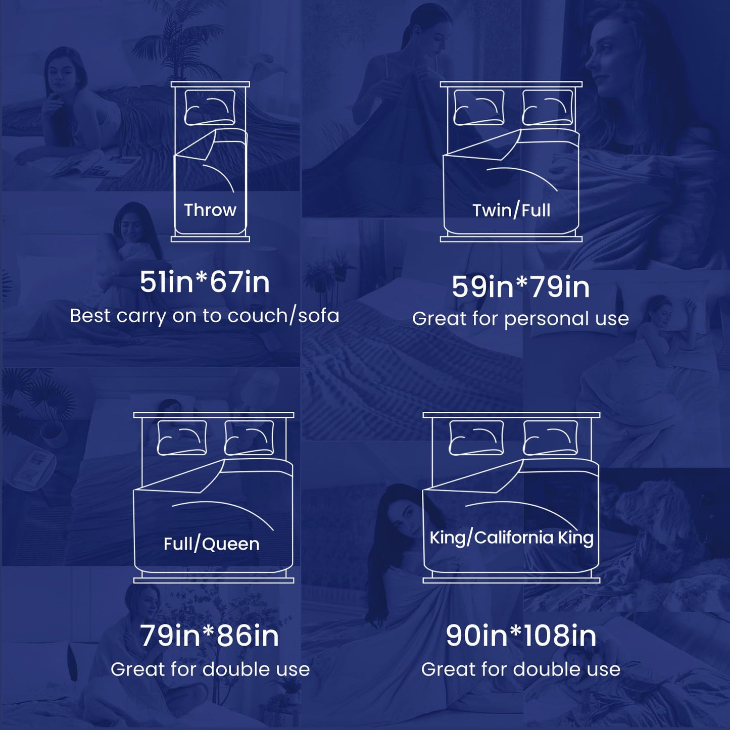 Elegear Revolutionary Cooling Blanket Queen, Absorbs Heat to Keep Body Cool for Night Sweats, Double Sided Arc-Chill3.0 Cool Fiber Q-Max>0.5, Lightweight Summer Cold Blankets Sleeping 79" x 86"