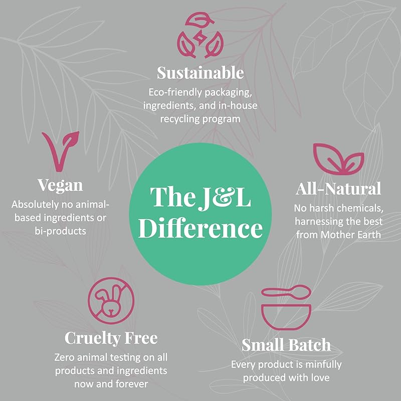 J&L Naturals Aluminum Free Deodorant for Men & Women | 100% Natural Ingredients With Coconut Oil, Shea Butter, & Essential Oils | Sustainable, Eco-Friendly (Bergamot & Vanilla, 3.0 Oz (Pack of 4))
