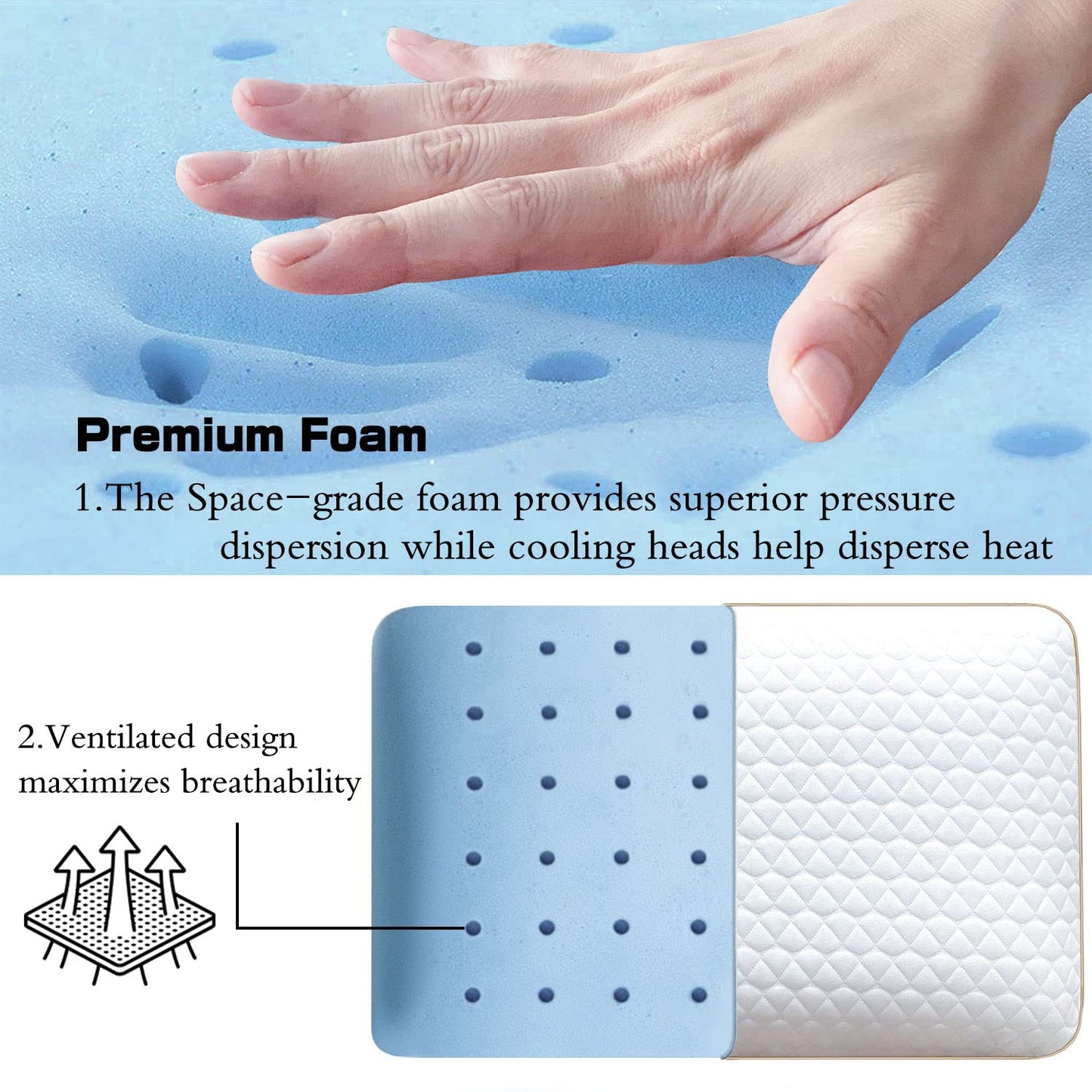Sofslee Memory Foam Pillows Standard Size Set of 2, Medium Firm Pillow for Sleeping, Orthopedic Bed Pillow for Side, Back Sleepers, Ventilated Gel Foam Pillow with Washable Cover, 23.6" x 15.7"x 5.1"
