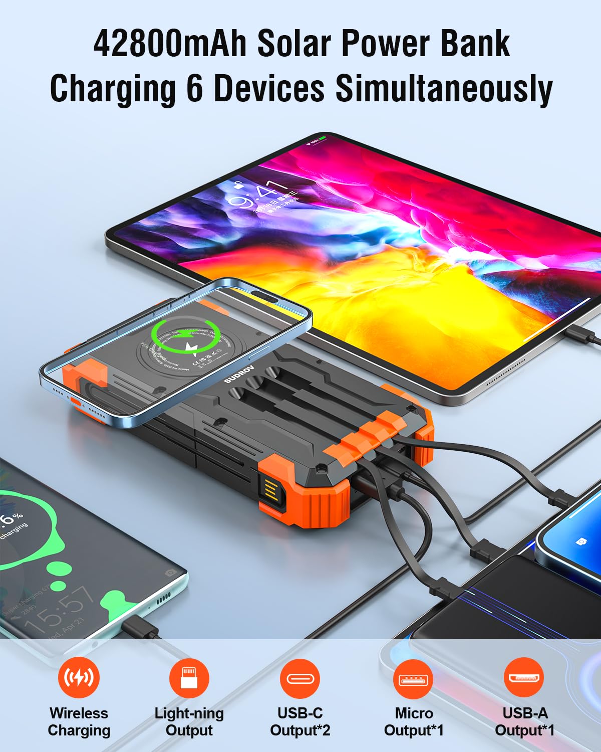 Sudrov Solar Charger Power Bank, 42800mAh Wireless Portable Charger with USB-C in/Output, QC3.0 Fast Charging 15W 4 Ports Outdoor Battery Pack Built-in Dual Led Flashlights for iPhone Samsung etc