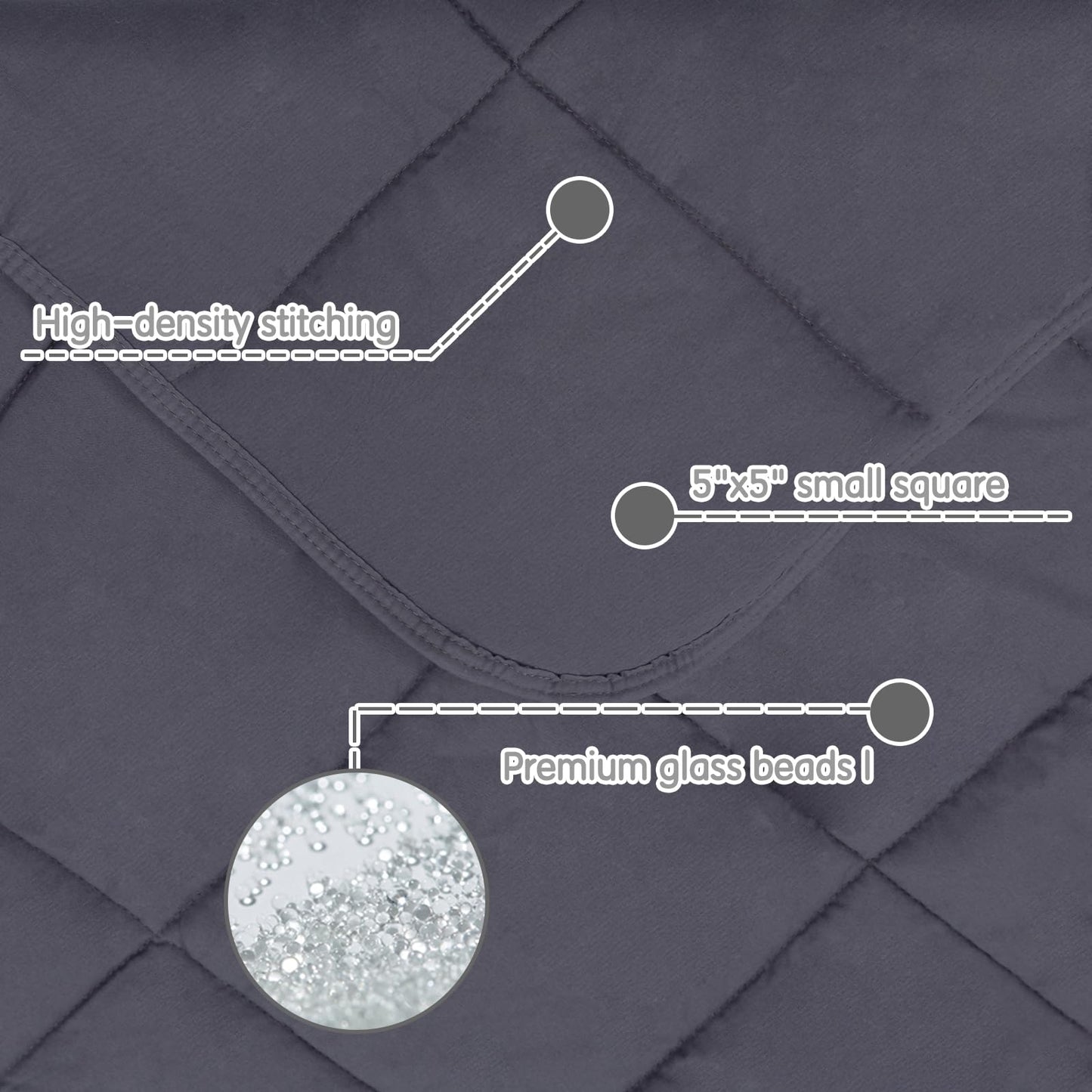 yescool Weighted Blanket (7 lbs, 41" x 60", Grey) Cooling Heavy Blanket for Sleeping Perfect for 60-90 lbs, Breathable Blanket with Premium Glass Bead, Machine Washable
