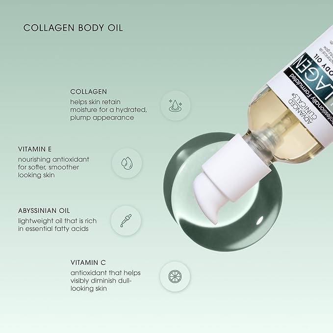 Advanced Clinicals Hydrating Collagen Oil For Body & After Shower | Visible Anti Aging Moisturizing Collagen Body Oil For Women & Men Helps Soften Appearance Of Crepe Skin & Wrinkles, 3.8 Fl Oz