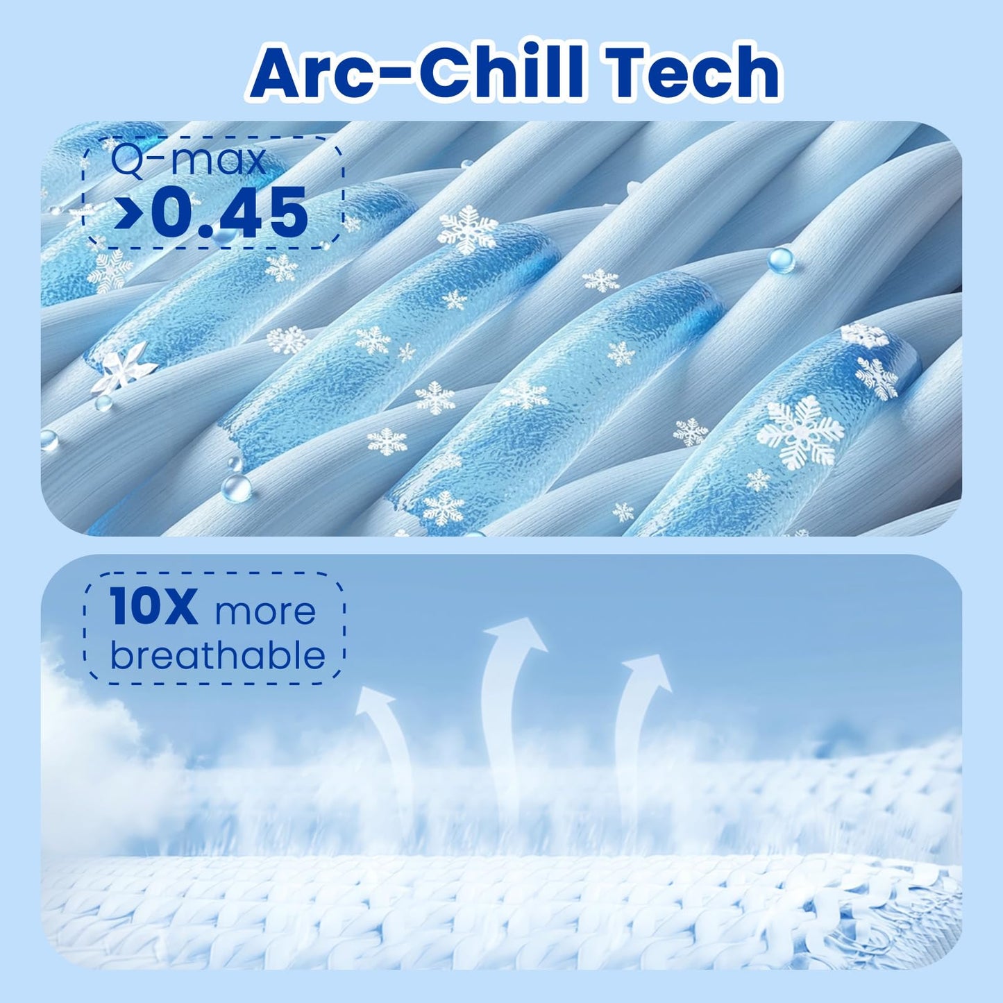 Topcee Cooling Blanket, Summer Cooling Blankets for Hot Sleepers, Arc-Chill Q-Max>0.5 Cool Fiber, Oeko-TEX 100% Certified, Soft, Breathable, Double-Side Bed Throw,Keep Cool for Adults Kids 50"x70"