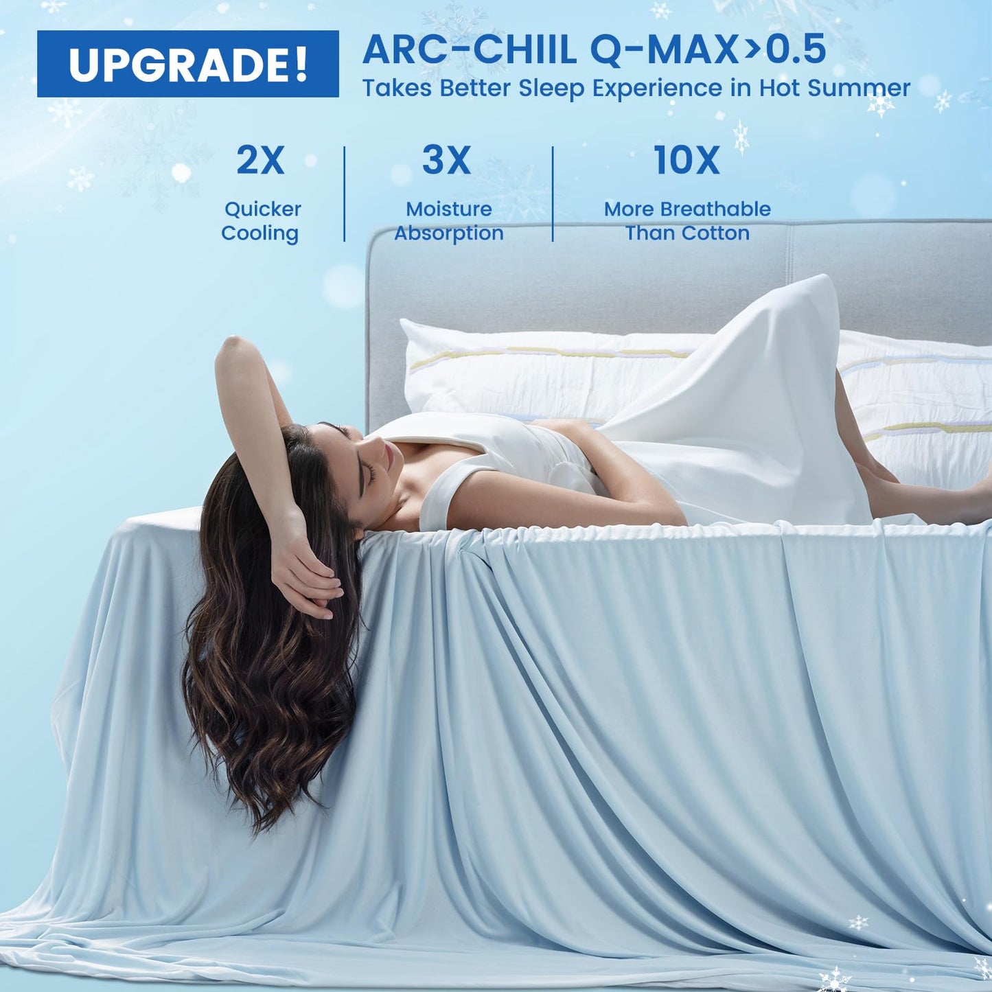 PHF Double Cooling Blanket for Hot Sleepers Queen Size, Arc-Chill Q-Max>0.5 with Double Cooling, Summer Blanket Absorbs Heat to Keep Cool All Night for Night Sweats (Ice Blue, 90''x90'')