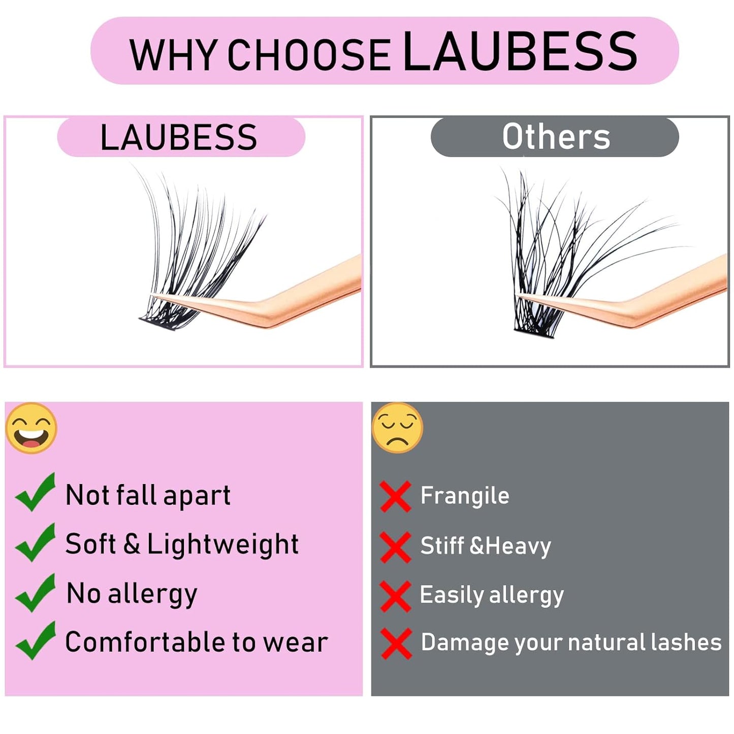 Cluster Eyelash Extensions Mixed LAUBESS Eyelash Clusters 40D Lash Clusters DIY Lash Extension Individual Lashes Natural Cluster Lashes Eyelash Extension (40D-0.07D-8-14mm), Black