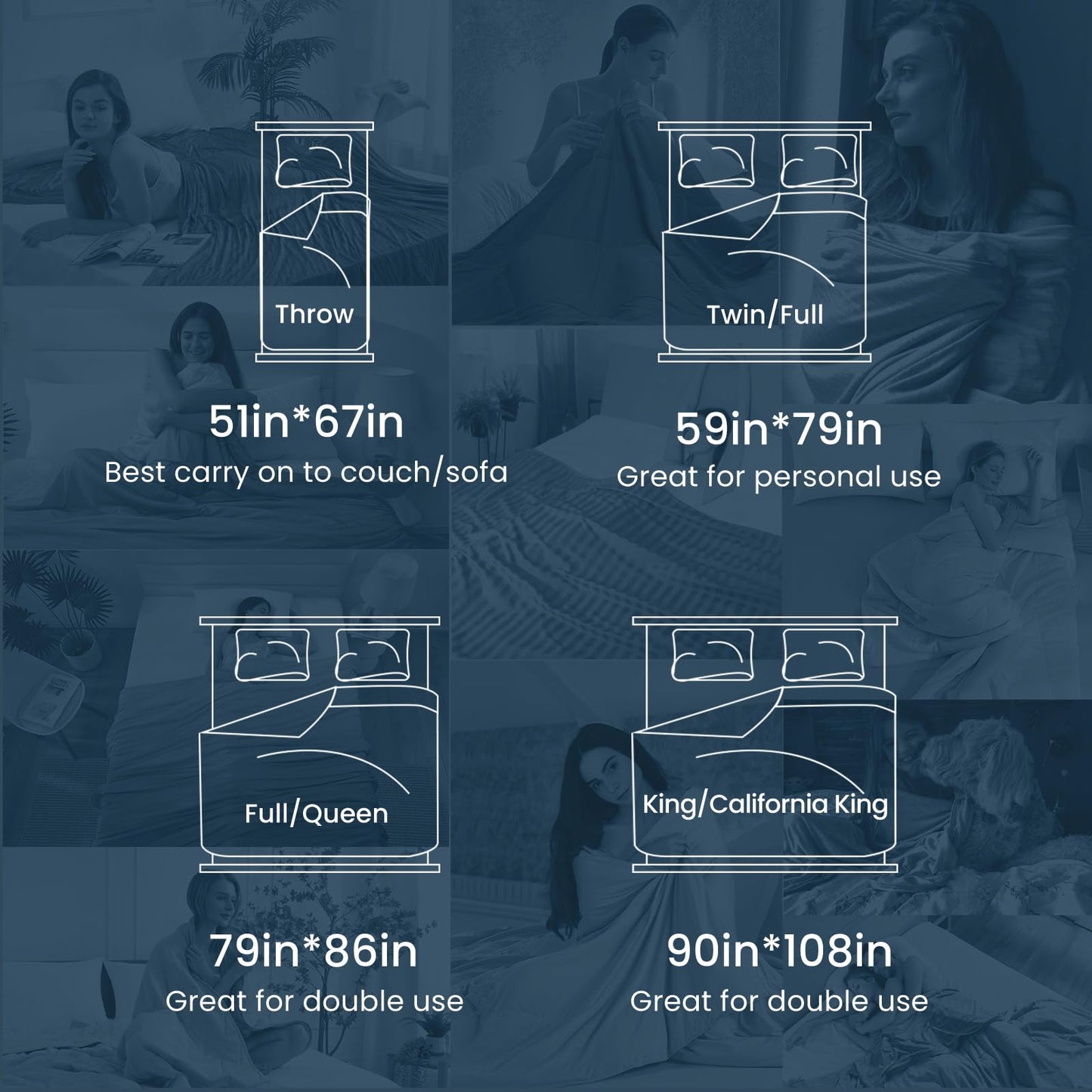 Elegear Revolutionary Cooling Blanket Queen, Absorbs Heat to Keep Body Cool for Night Sweats, Double Sided Arc-Chill3.0 Cooling Fiber Q-Max>0.5, Lightweight Summer Cold Blankets for Sleeping 79“ x 86”