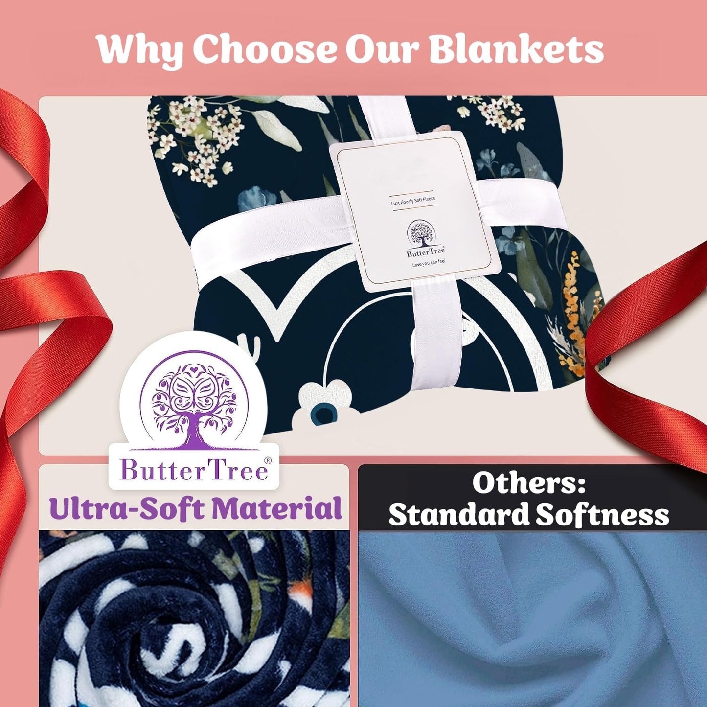 Birthday Gifts for Mom from Daughter-Soft Floral Blanket with Meaningful Words, Sentimental Gift for Women, Cozy Fleece Throw for Mom’s Birthday or Special Occasions