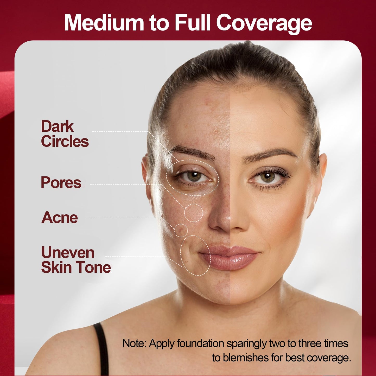 FV Dewy Foundation, Hydrating Formula & Medium Coverage, Waterproof, Long Lasting, Lightweight Liquid Foundation, Ideal For Dry/Combination Skin, 30g, Nourishing Classic Ivory