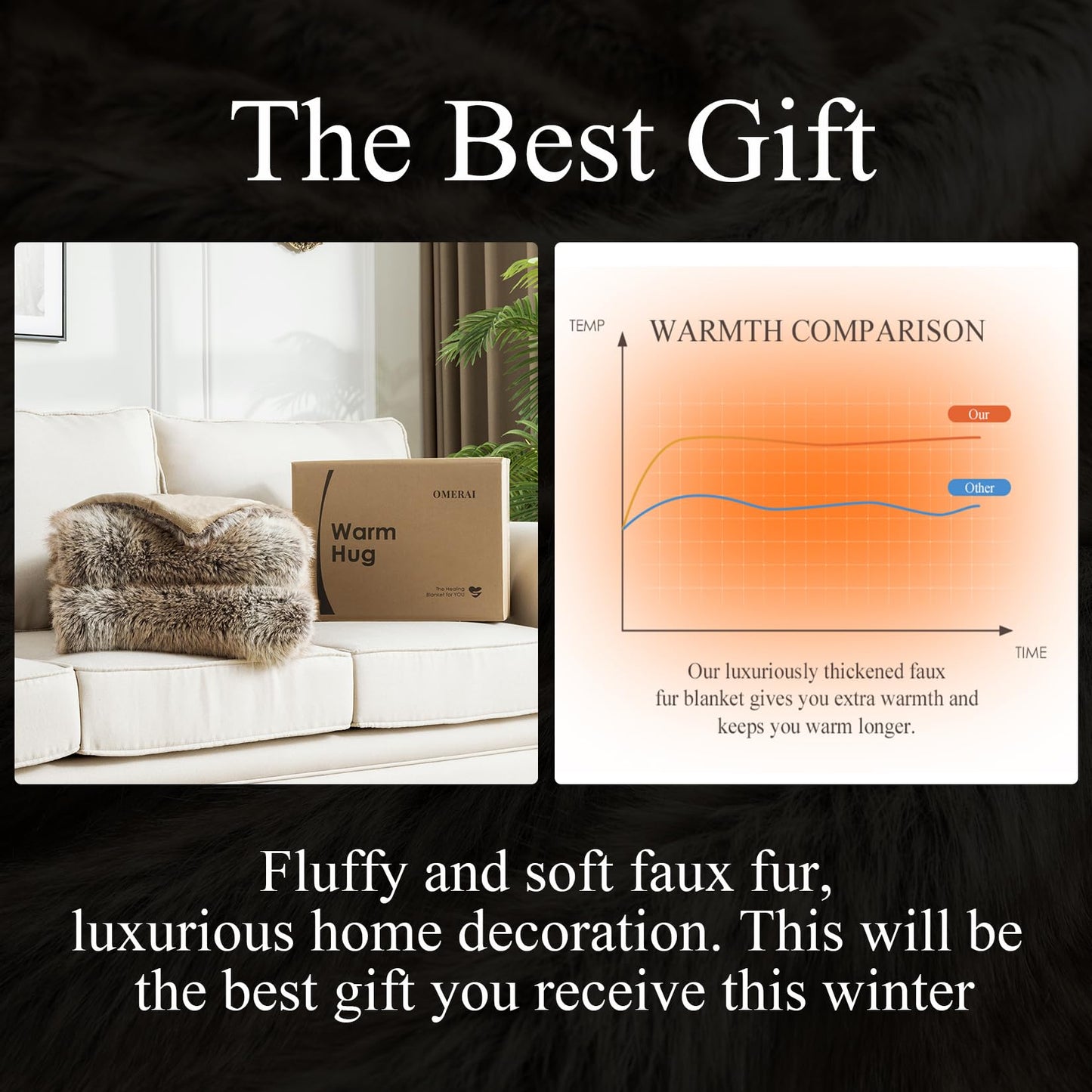 OMERAI Faux Fur Blanket, Ultra Soft Luxury Fuzzy Throw Blanket, Long Pile Plush Cozy Warm Decorative Blanket for Couch, Sofa, Chair, Bed, Heavy Weight, 60" x 80", Yellow Stripes