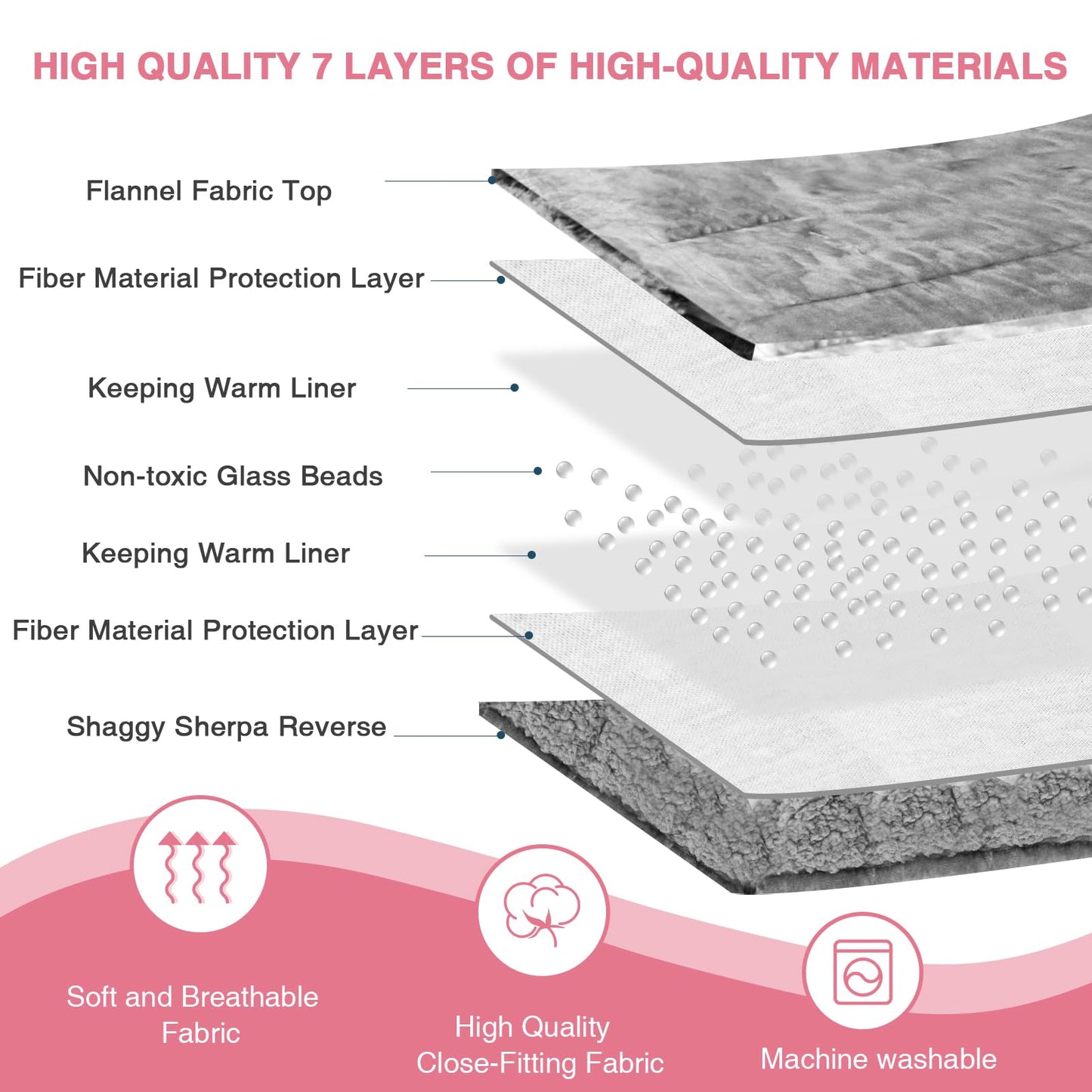 Aemicion Kids Weighted Blanket 7 pounds Twin Size 41"x 60",Soft Sherpa Fleece Heavy Blanket for Sleeping Perfect for 60-90lbs, Cute Strawberry Pink Weighted Throw Blanket as Gifts for Daughter Girls