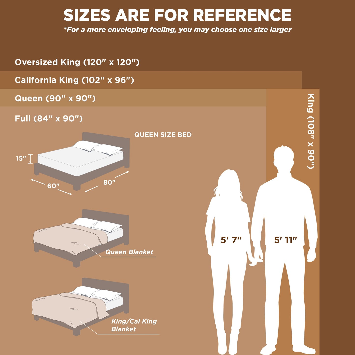 Bedsure Fleece Blanket Queen Size for Bed - Super Soft & Cozy, Fluffy Blankets for Women & Girls, Ideal for Sofa & Couch, White, 90x90 Inches