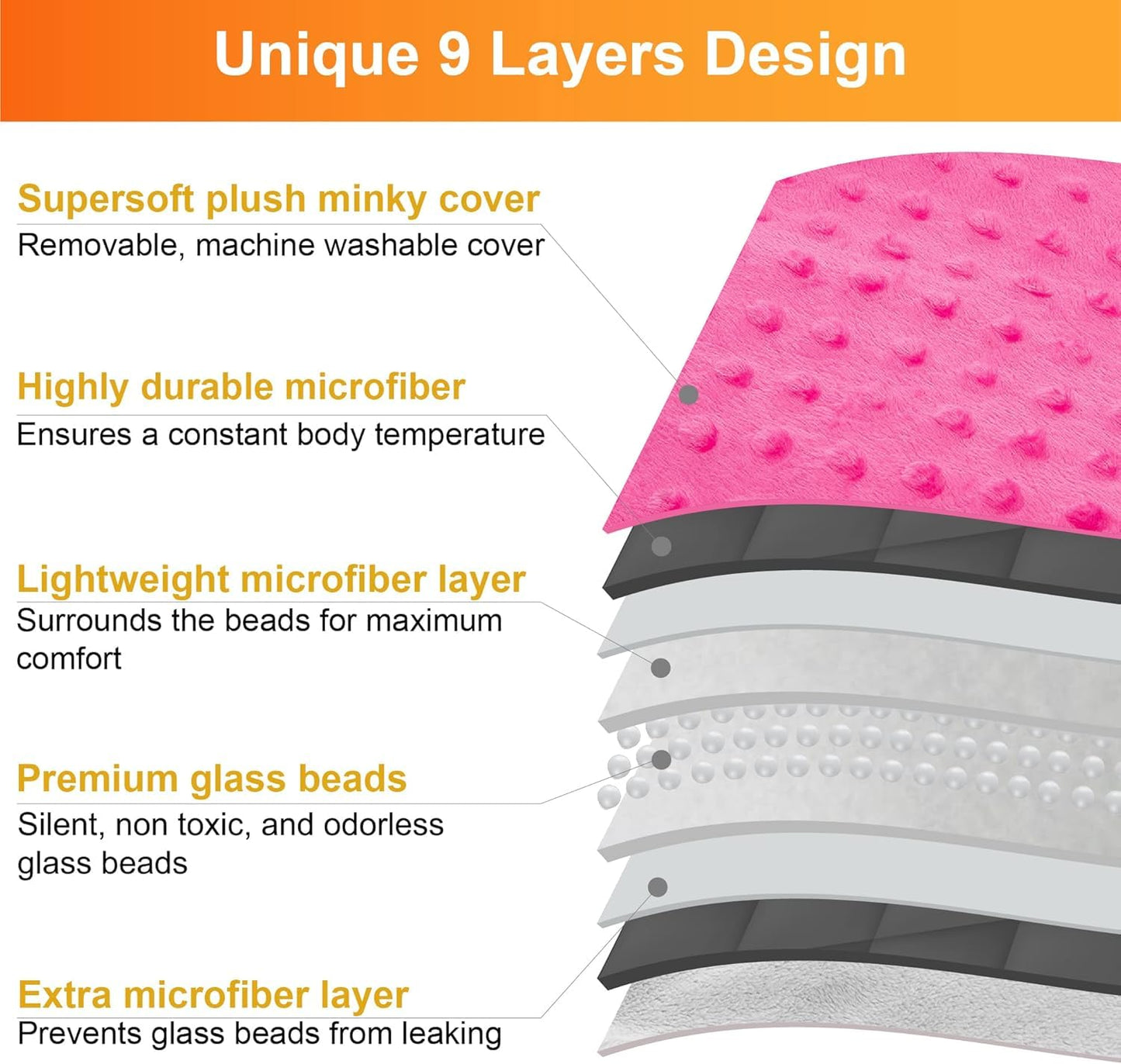 Super-Soft Kids Weighted Blanket 7 Pounds - Weighted Blanket for Kids - Easy to Clean, Washable Minky Cover - 41x60 Inches 7lbs Child - Small Heavy Blanket for Girls and Boys