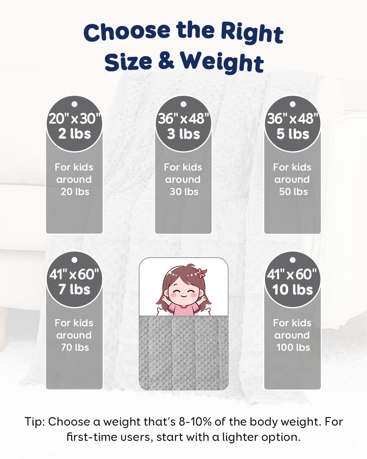 Kivik 3 lbs Weighted Blanket Kids, Cooling Soft Minky Dotted Heavy Blankets Throw for Better Relaxing & Sleeping, Machine Washable, 36x48 Inches, Grey