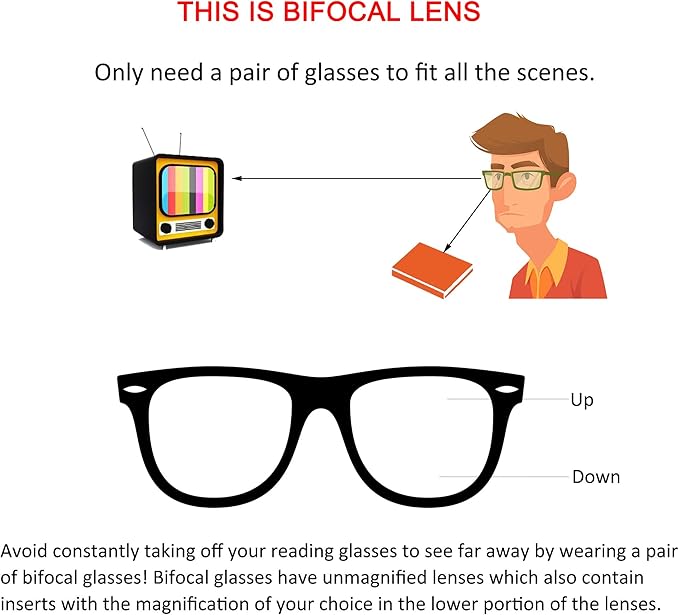 YEIN Bifocal Reading Glasses with Blue Light Blocking Lenses, Bifocal Reader for Women and Men, Vintage Square frame with Spring Hinge (+0.50/+2.75 magnification)