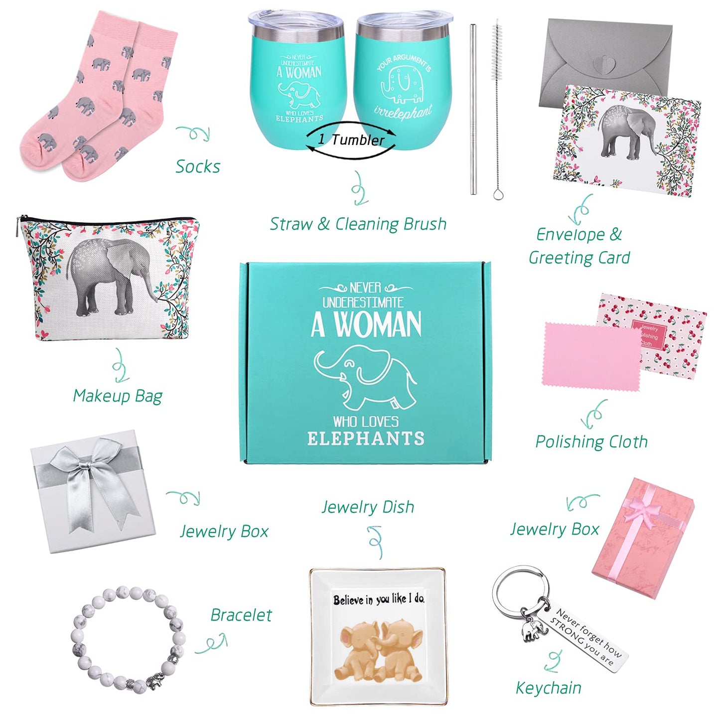LIKEABLUE Elephant Gifts for Women, Birthday Gifts for Women Elephant, Elephant Lovers Gifts, Elephant Gift Ideas, Elephant Valentines Day Gifts, Elephant Mothers Day Gifts, Elephant Gift Box Set