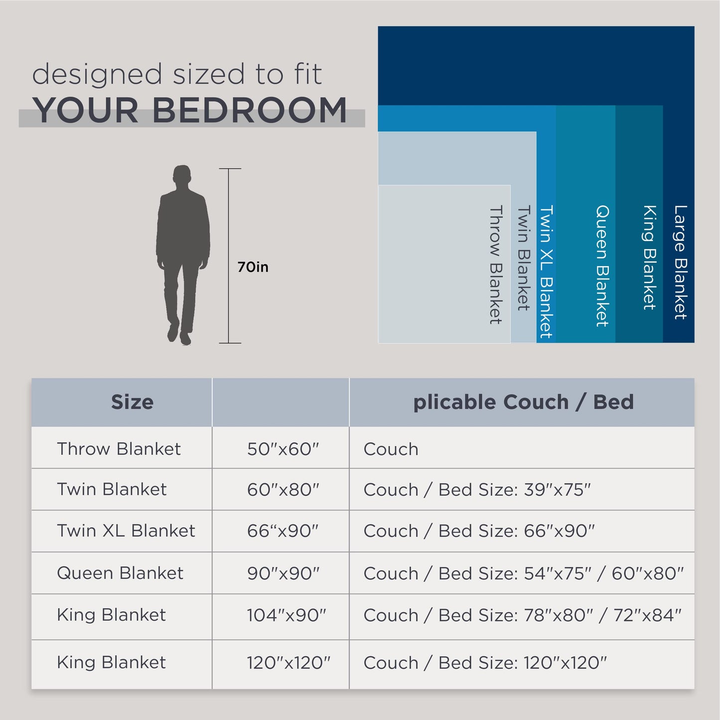 Bedsure Oversized King Big Blanket 120"x120" - Extra Large Soft Blankets for Bed, Sofa, Couch, Travel, Camping, Party, Giant Huge Throws, 10'x10', Dark Grey