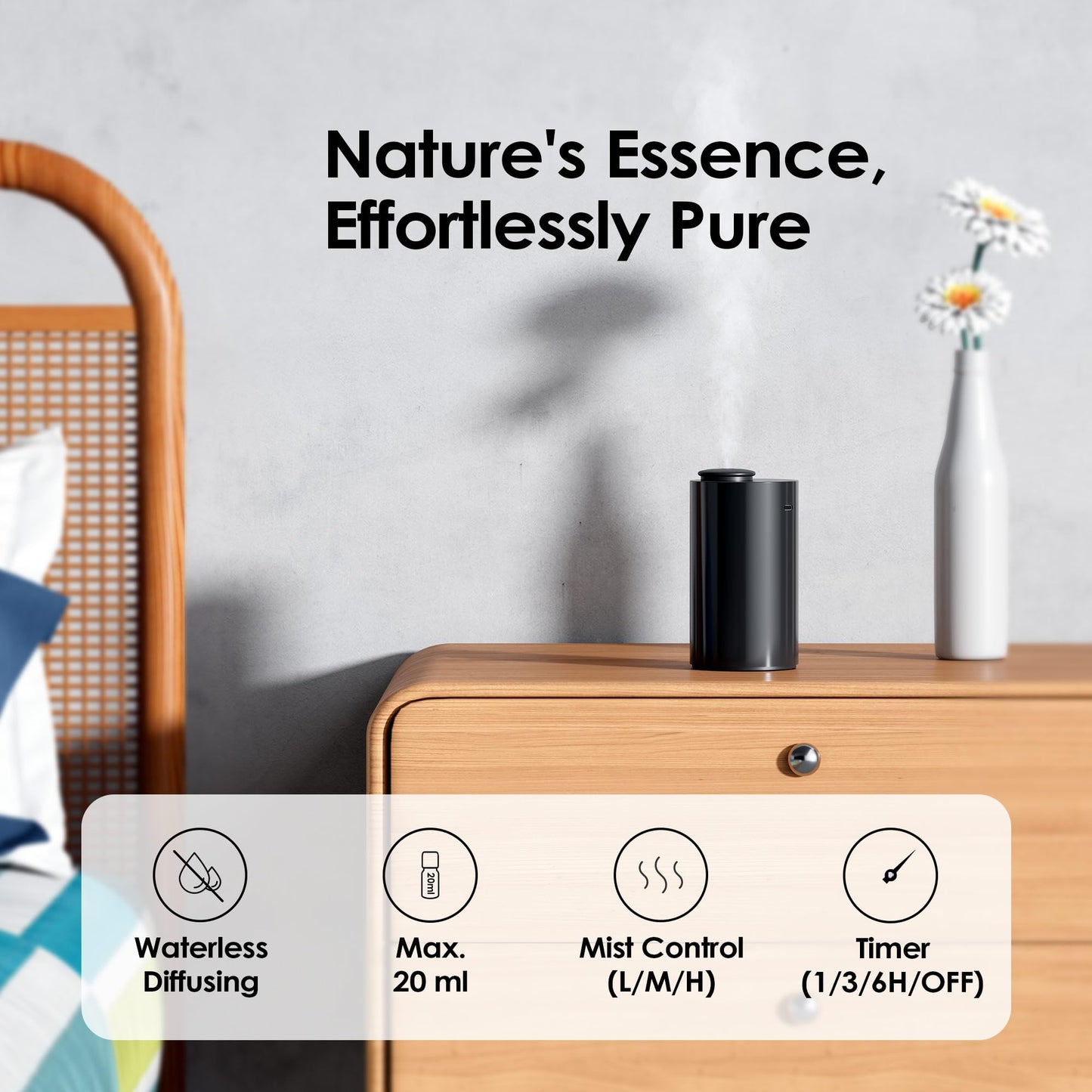 Waterless Essential Oil Diffuser Starter Kit with 30mL Hotel Scent Fragrance Oil Inspired by Ritz Carlton, Battery Operated Mini Scent Air Machine Portable Diffuser for Home Car Office, Black AN6