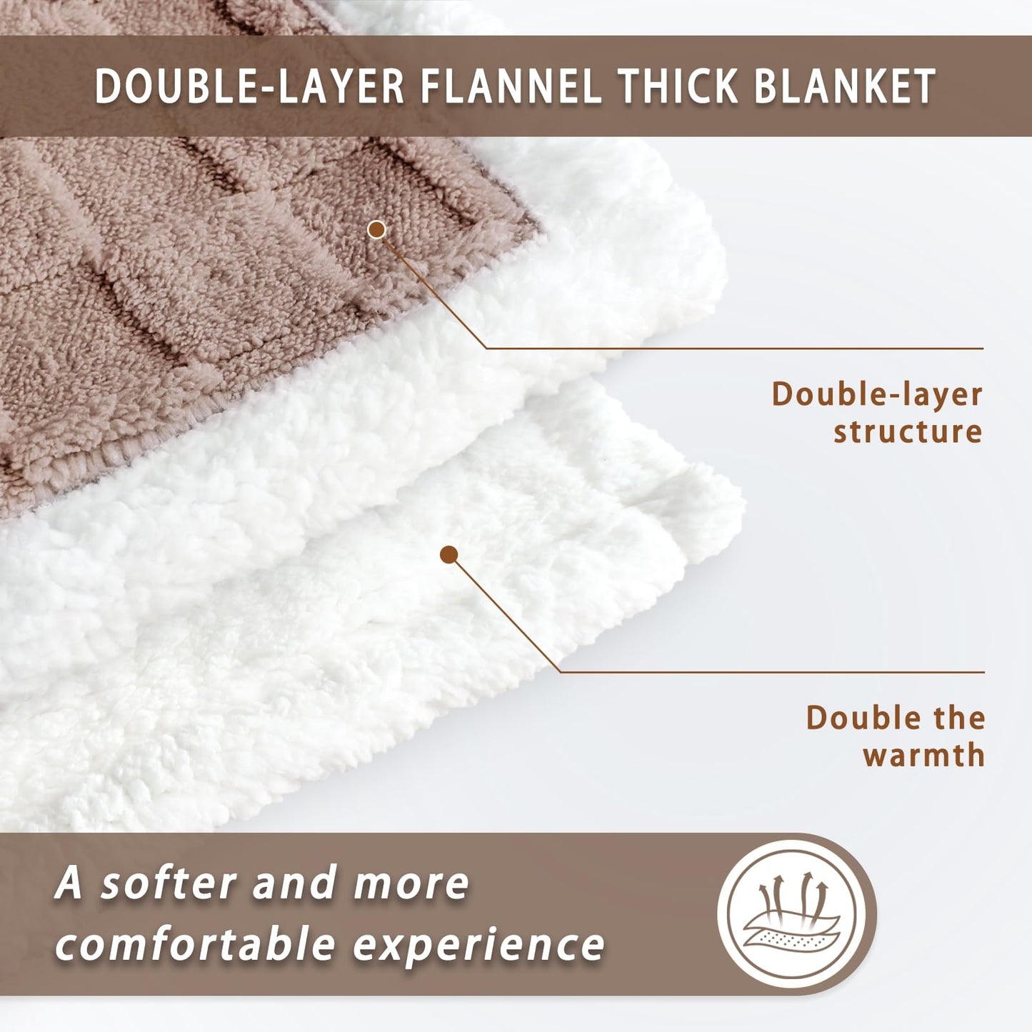 Sherpa Throw Blanket for Couch, Flannel Cozy Soft Blanket for Bed - Fleece, Coffee, 60x80 Inches