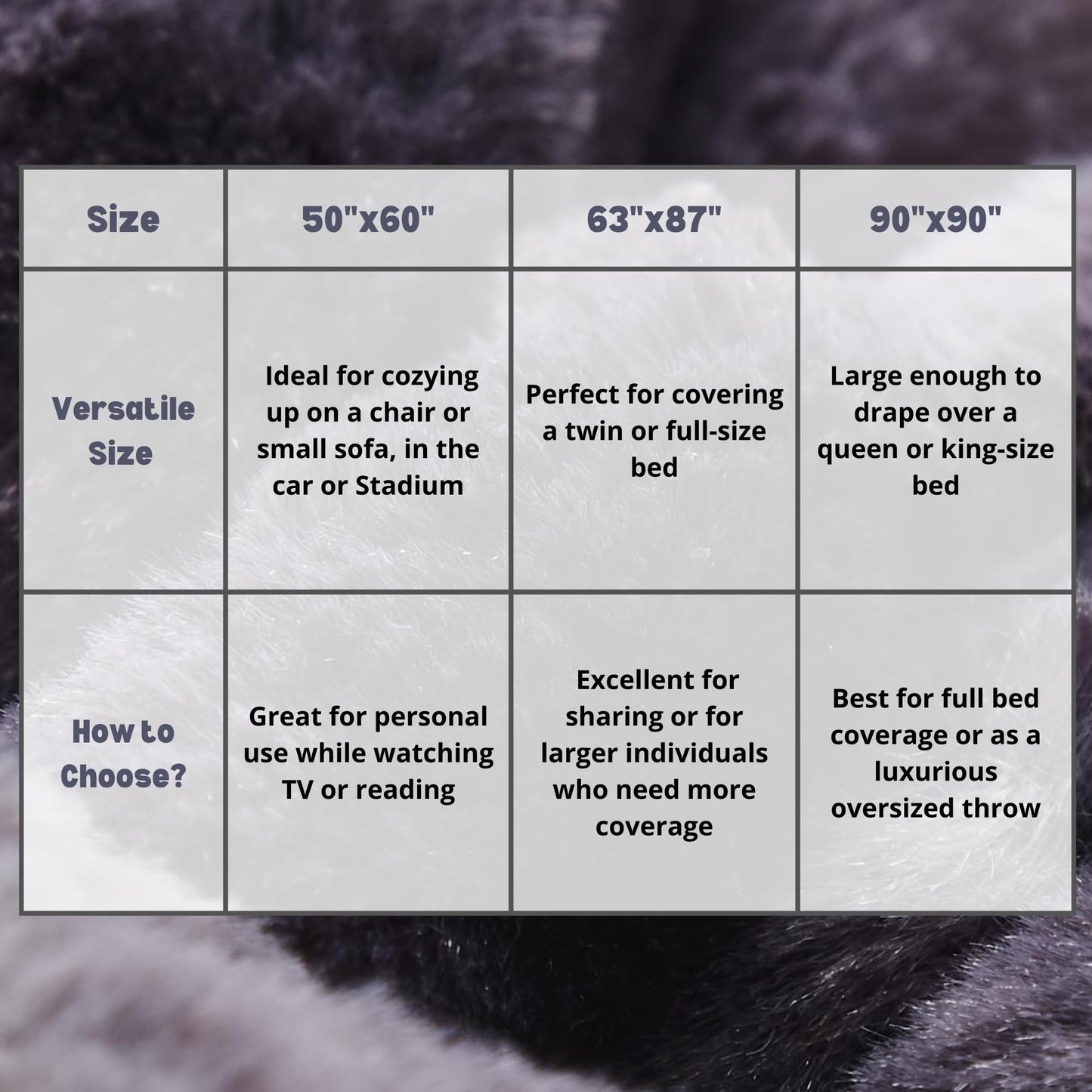 Tache Faux Fur Throw Blanket Charcoal Black 50 x 60 Inch Plush Super Soft Striped Fluffy Faux Fur Sherpa Lap Throw Blanket
