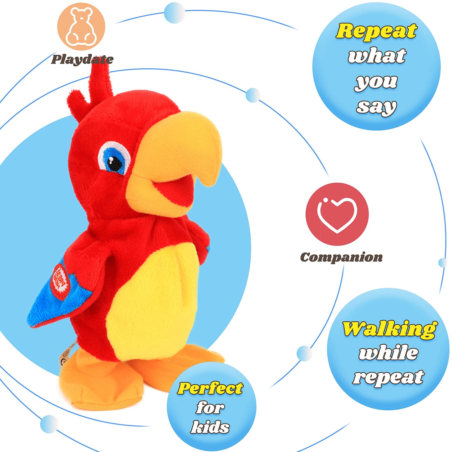 Hopearl Talking Parrot Repeats What You Say Walking Electric Interactive Animated Toy Speaking Plush Buddy Birthday Festival for Toddlers Birthday, 8''