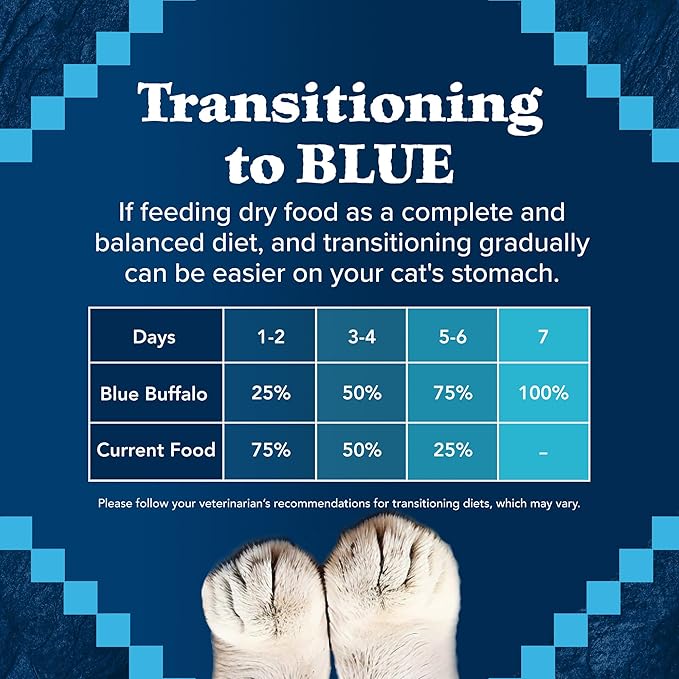 Blue Buffalo Wilderness High-Protein, Grain-Free Natural Dry Food for Adult Cats, Indoor Hairball Control, Chicken, 11-lb. Bag