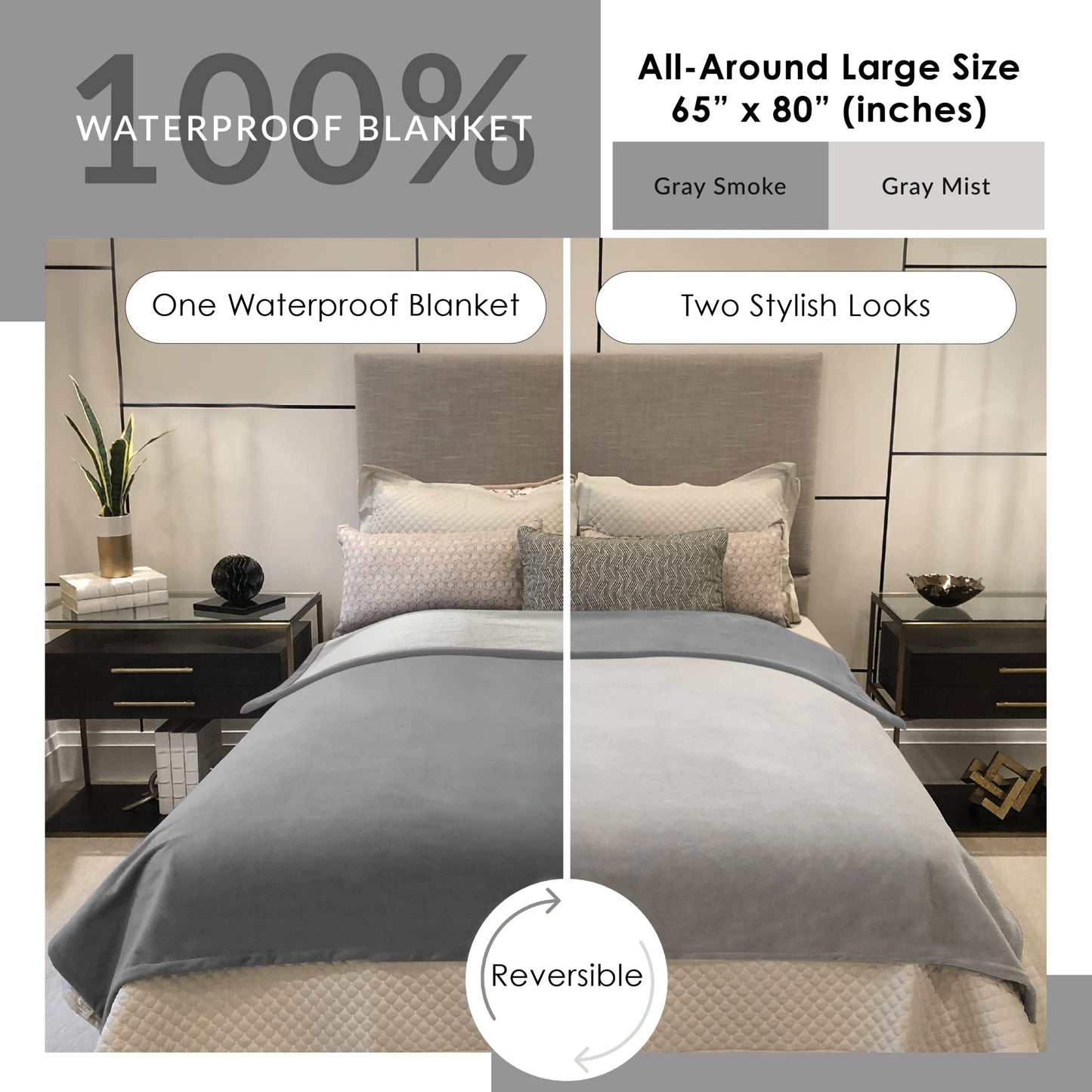 Blue Zoca Waterproof Blanket for Indoors & Outdoors | Machine Washable, Multi-Purpose Throw to Protect Your Bed Couch Car from Leaks Spills & Accidents | for Adults Dogs & Pets - Covers 65x80”, Gray