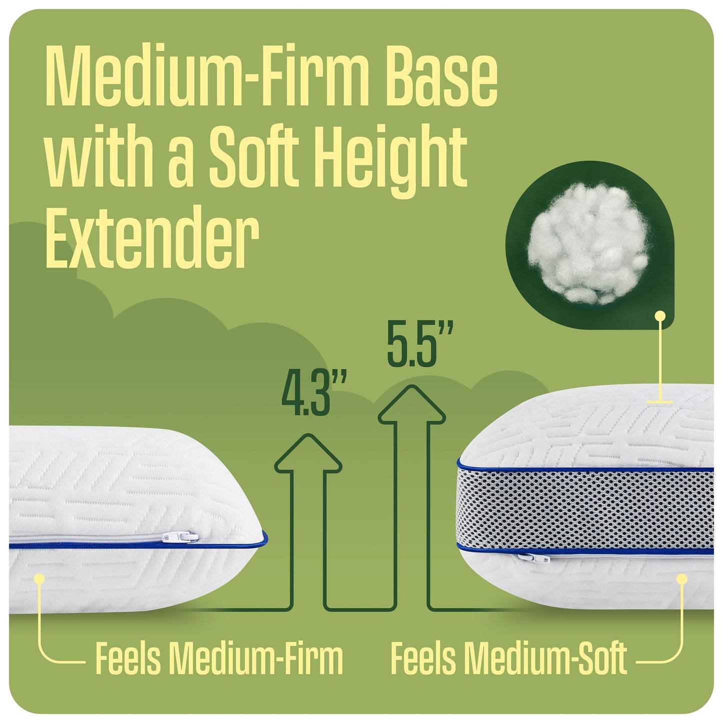 TCOMF Camping Pillow: Dual Cover, Memory Foam Travel Pillow, Medium Firm Camp Pillow, Camping Pillows for Sleeping, 5 Layers for Support, Small Travel Pillow,Small Portable Pillow 10x16 Inches (White)