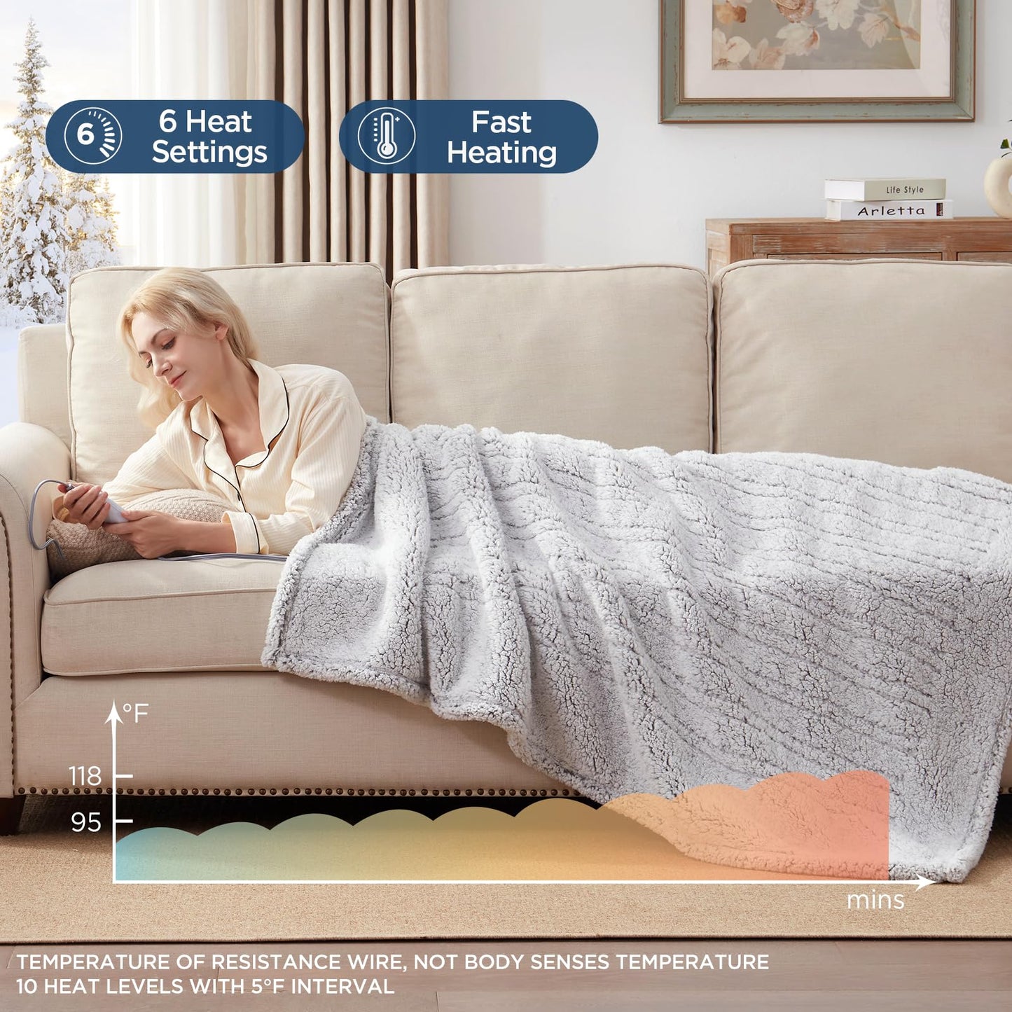 Westinghouse Electric Blanket Throw Size, Soft Plush Sherpa Heated Blanket with 6 Heating Levels & 2-10 Hours Auto-Off, Machine Washable, 50x60 inches, Grey